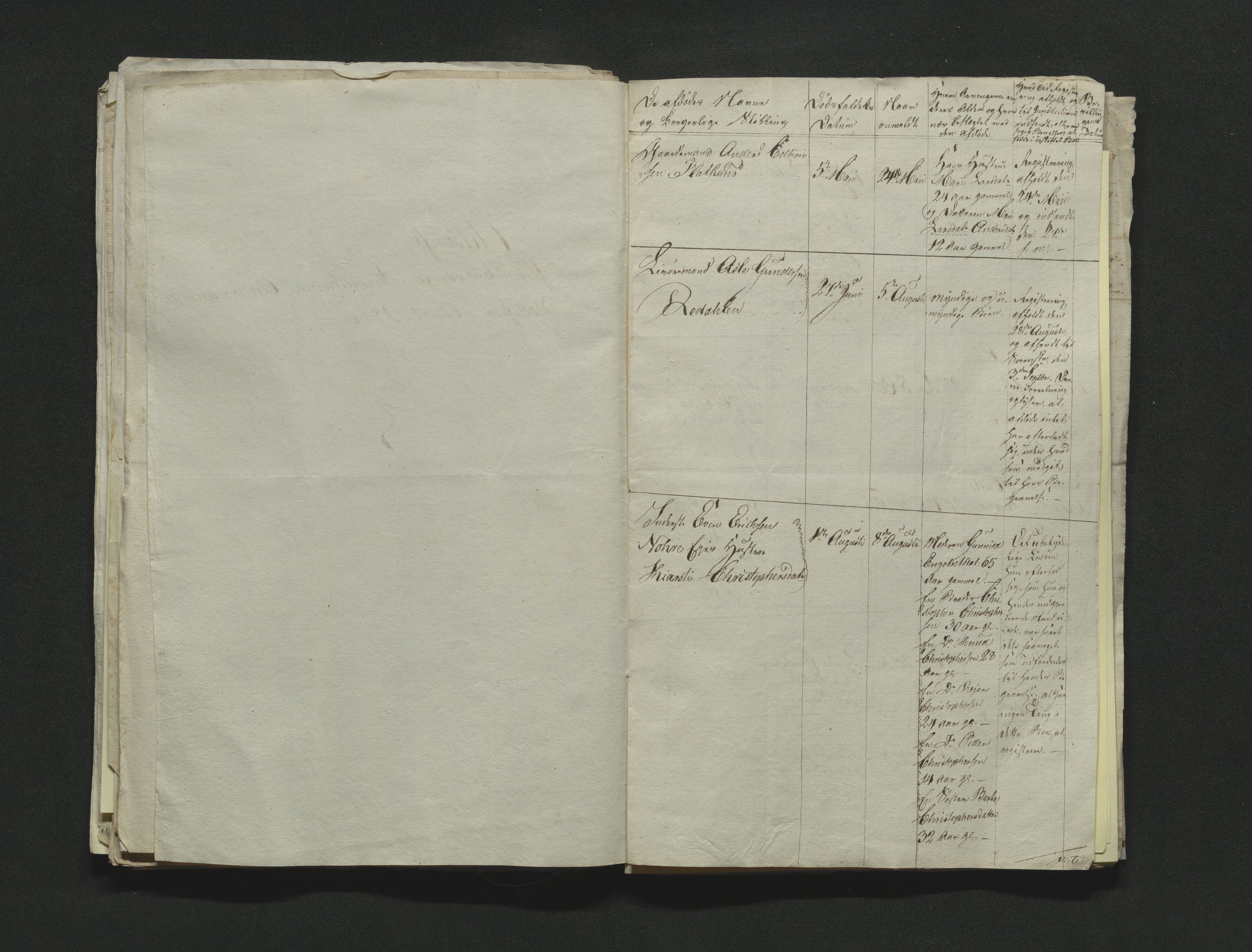 Eiker, Modum og Sigdal sorenskriveri, AV/SAKO-A-123/H/Ha/Hab/L0001: Dødsfallsmeldinger, 1812-1822, p. 256