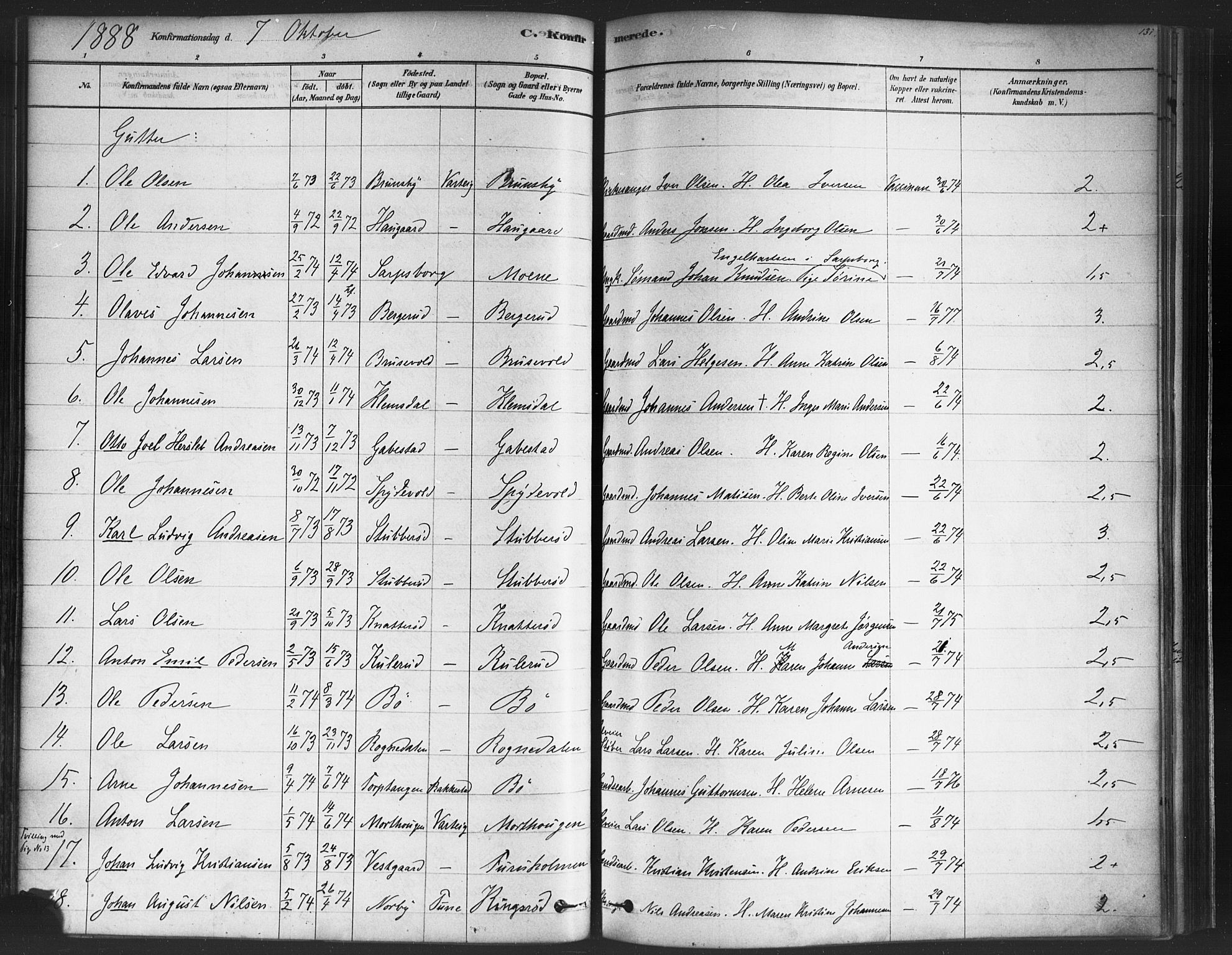 Varteig prestekontor Kirkebøker, SAO/A-10447a/F/Fa/L0002: Parish register (official) no. 2, 1878-1899, p. 131