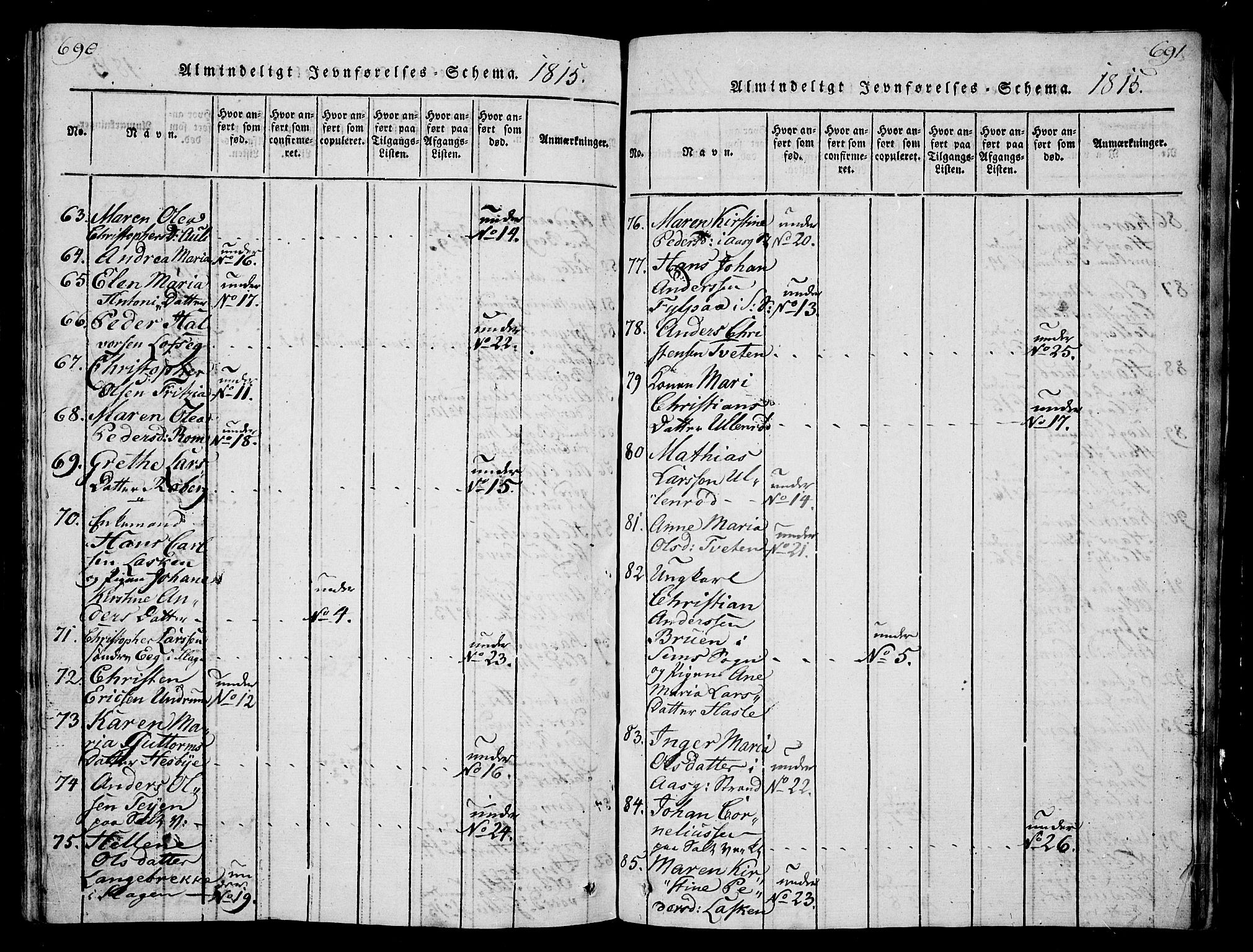 Sem kirkebøker, AV/SAKO-A-5/G/Ga/L0001: Parish register (copy) no. I 1, 1814-1825, p. 690-691