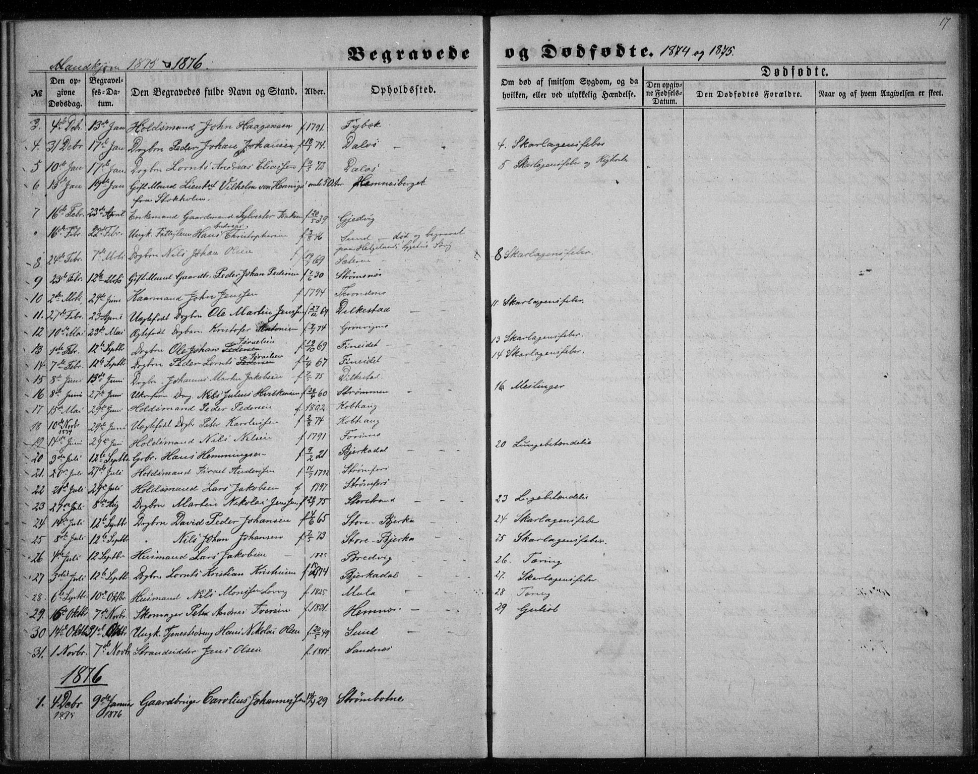 Ministerialprotokoller, klokkerbøker og fødselsregistre - Nordland, AV/SAT-A-1459/825/L0359: Parish register (official) no. 825A13, 1864-1878, p. 17