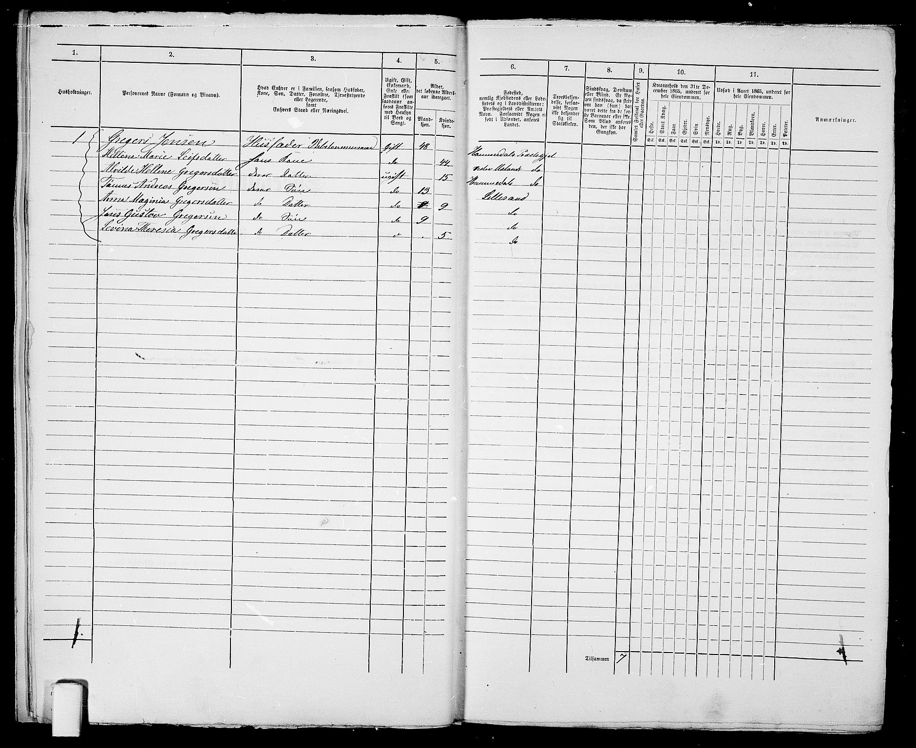 RA, 1865 census for Vestre Moland/Lillesand, 1865, p. 13
