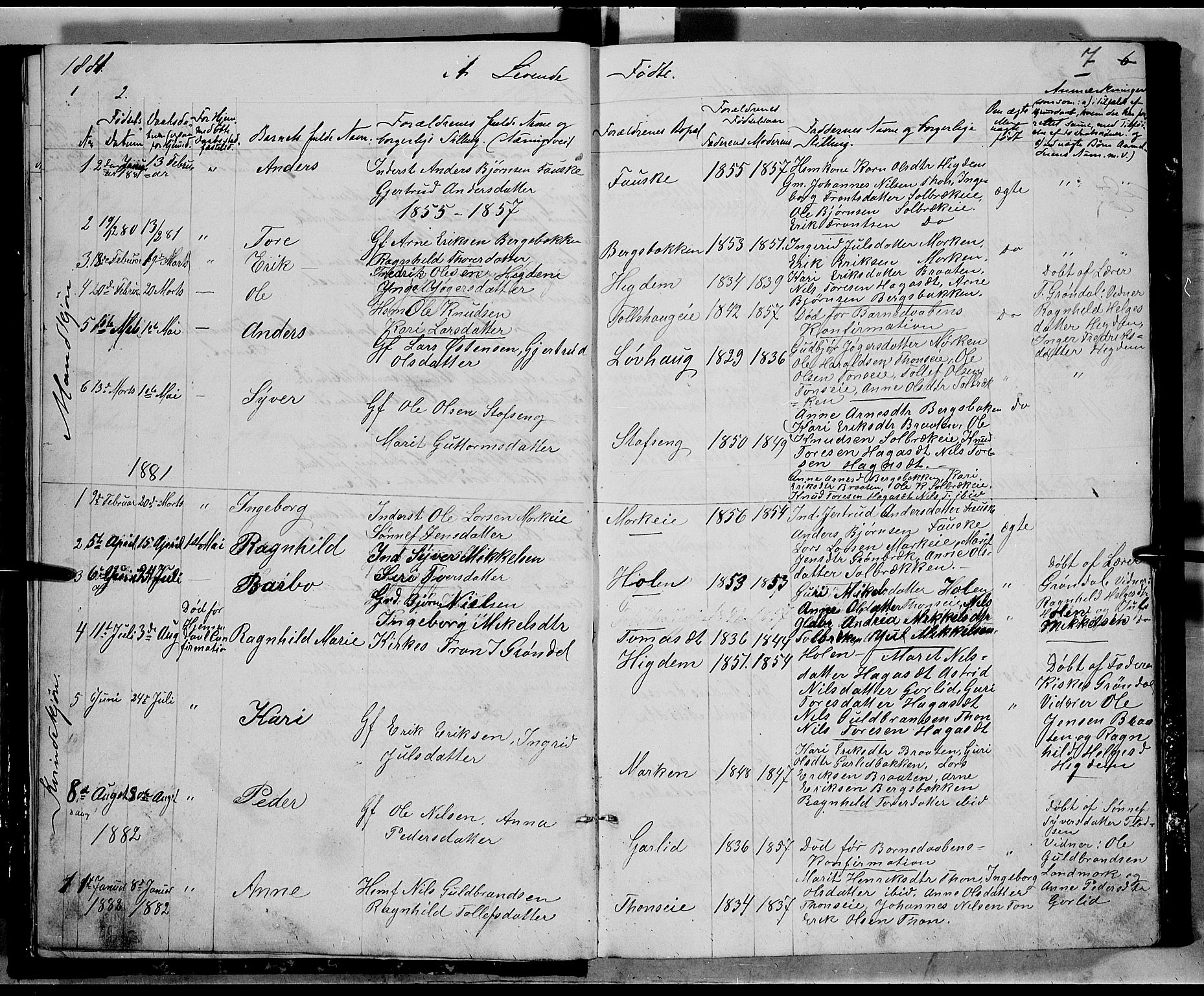 Nord-Aurdal prestekontor, SAH/PREST-132/H/Ha/Hab/L0005: Parish register (copy) no. 5, 1876-1895, p. 7