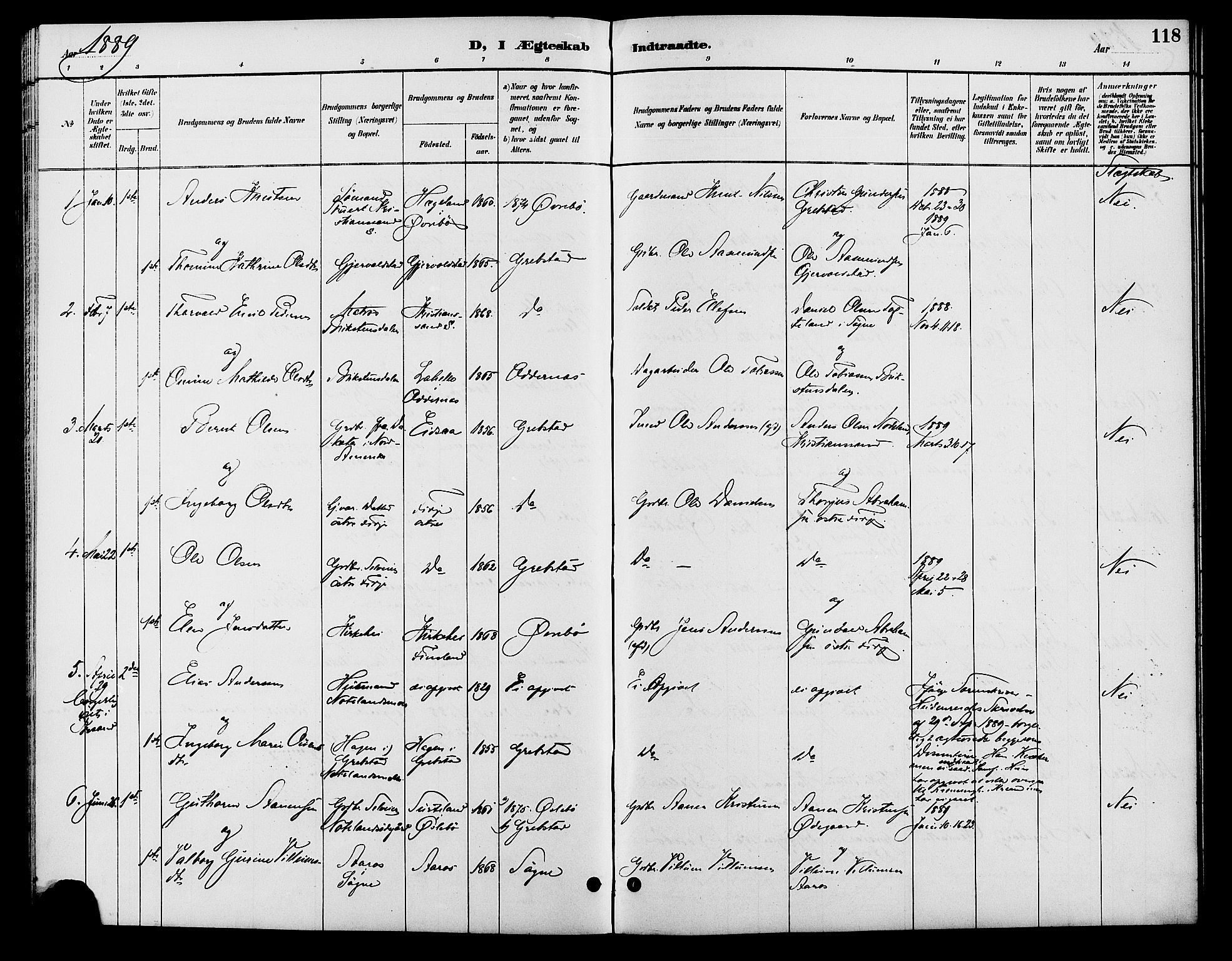 Søgne sokneprestkontor, SAK/1111-0037/F/Fb/Fba/L0004: Parish register (copy) no. B 4, 1888-1903, p. 118