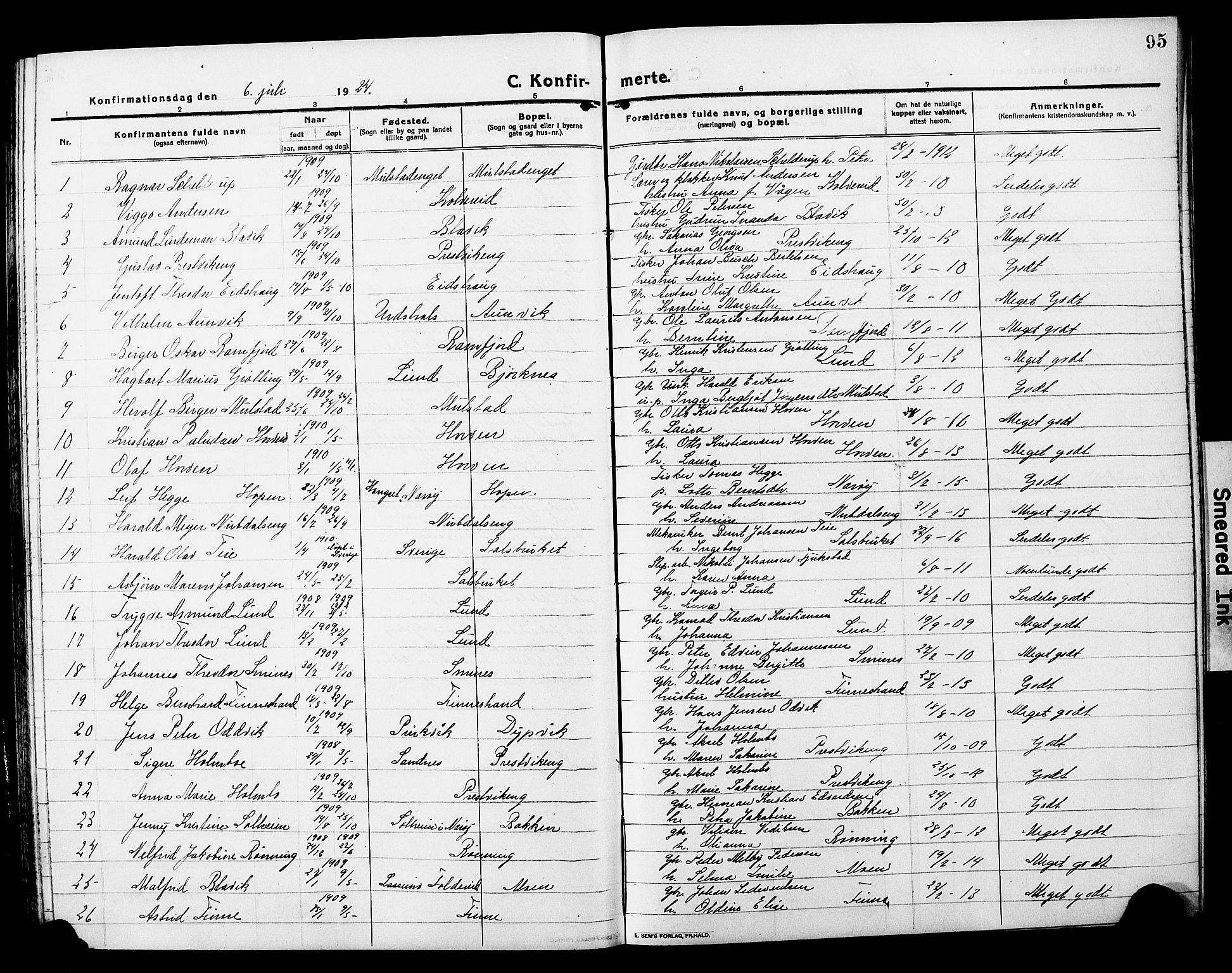Ministerialprotokoller, klokkerbøker og fødselsregistre - Nord-Trøndelag, SAT/A-1458/780/L0653: Parish register (copy) no. 780C05, 1911-1927, p. 95