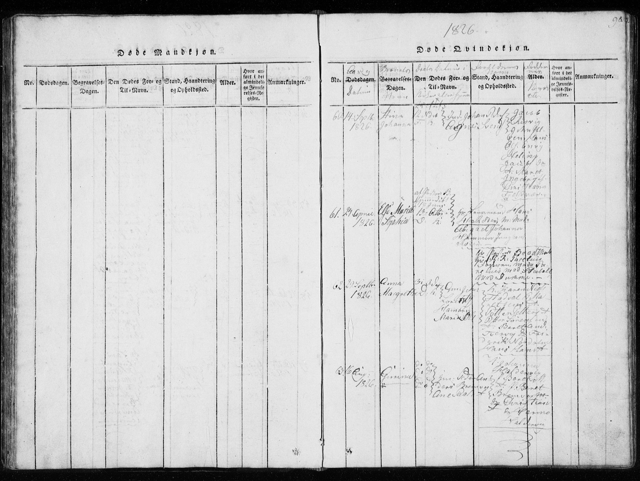 Ministerialprotokoller, klokkerbøker og fødselsregistre - Sør-Trøndelag, AV/SAT-A-1456/634/L0527: Parish register (official) no. 634A03, 1818-1826, p. 98