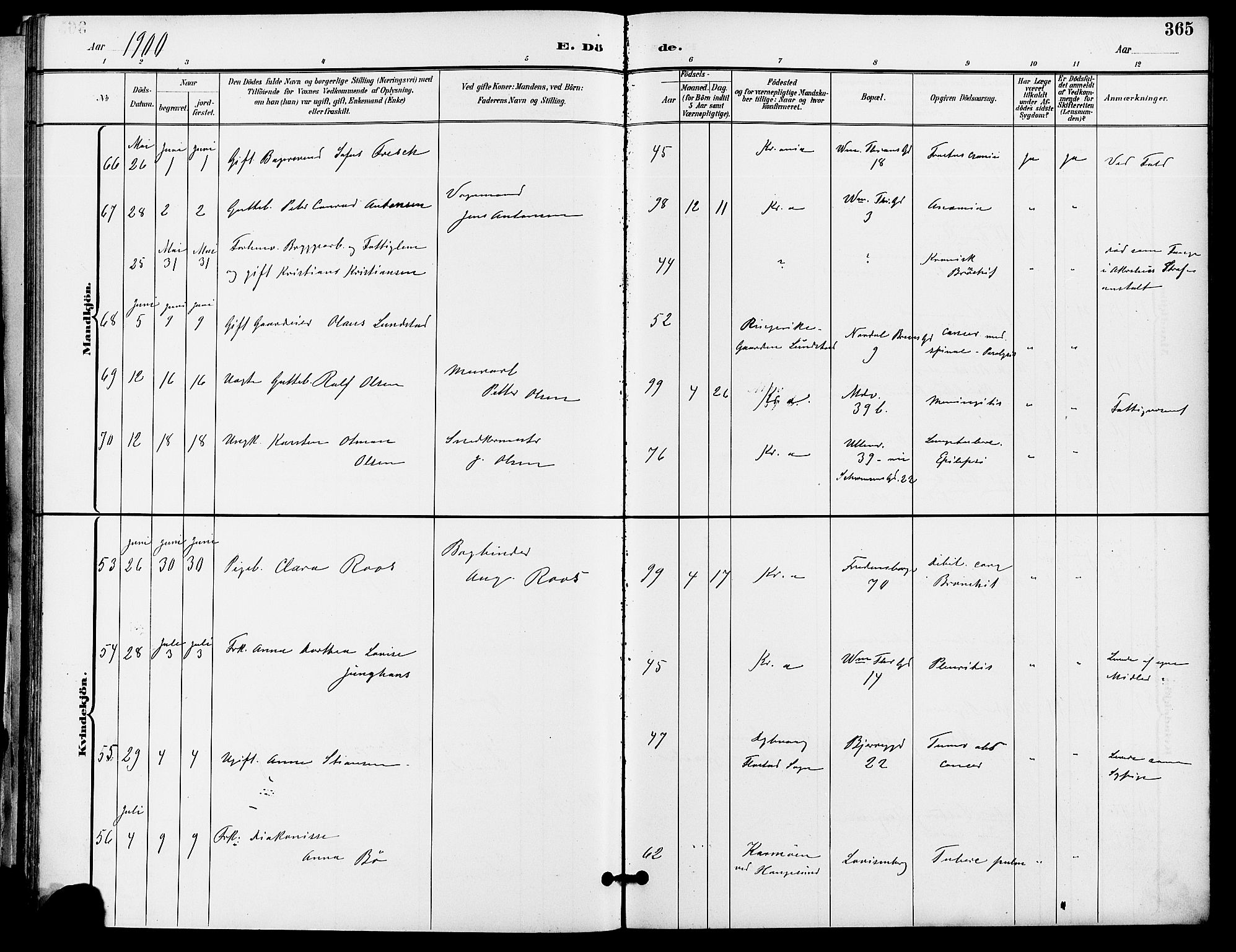 Gamle Aker prestekontor Kirkebøker, AV/SAO-A-10617a/F/L0011: Parish register (official) no. 11, 1896-1901, p. 365