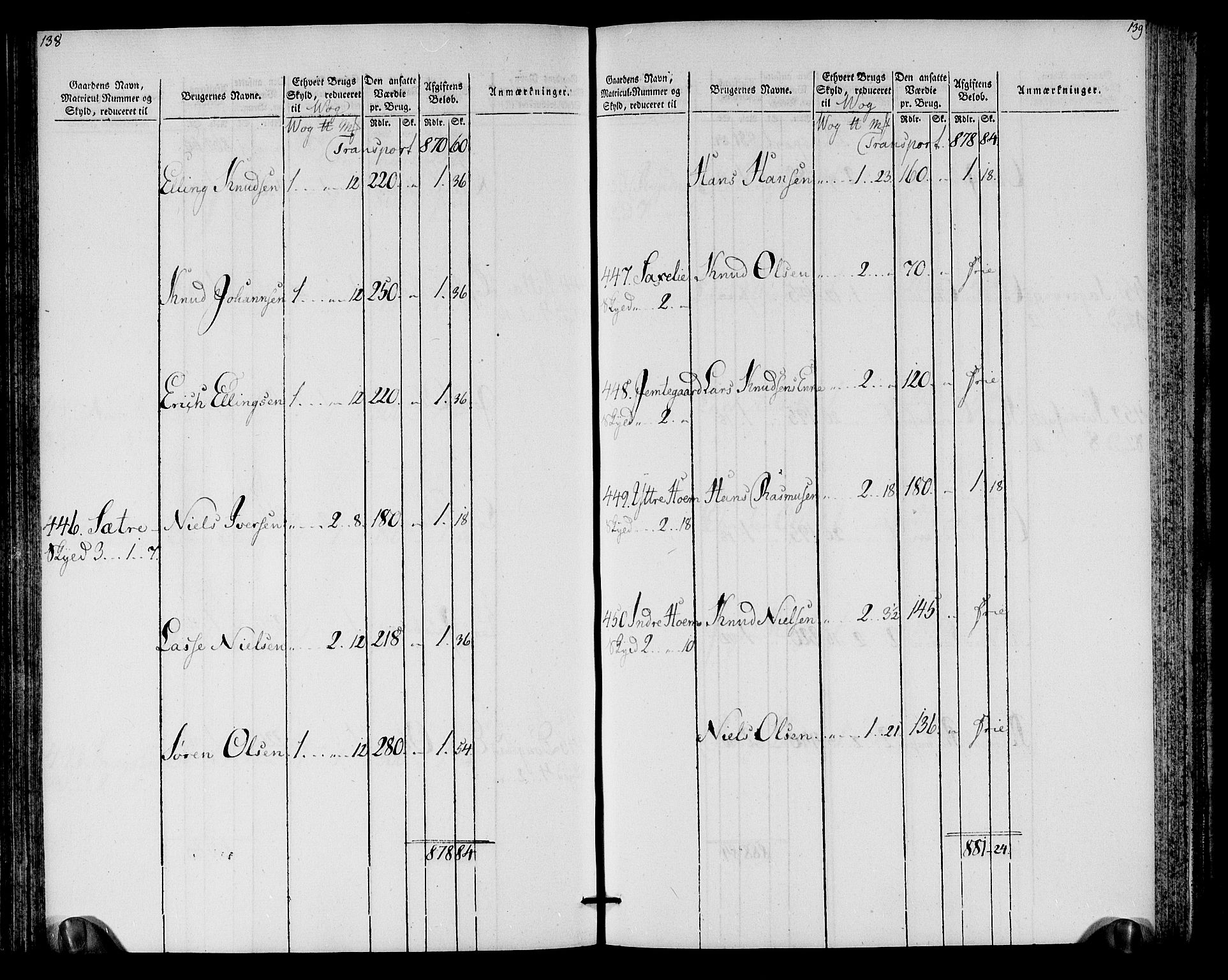 Rentekammeret inntil 1814, Realistisk ordnet avdeling, AV/RA-EA-4070/N/Ne/Nea/L0128: Romsdal fogderi. Oppebørselsregister, 1803-1804, p. 71