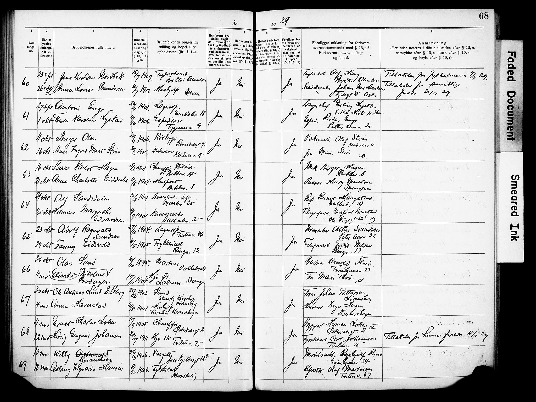 Østre Aker prestekontor Kirkebøker, AV/SAO-A-10840/H/Ha/L0007: Banns register no. I 7, 1919-1933, p. 68