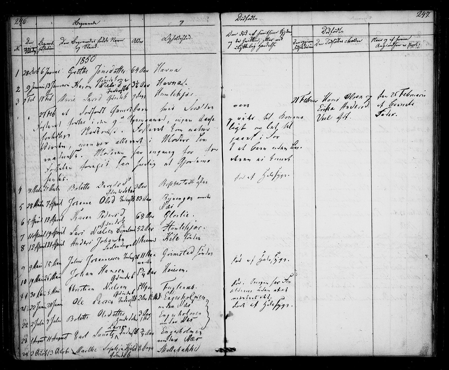 Borge prestekontor Kirkebøker, AV/SAO-A-10903/F/Fb/L0001: Parish register (official) no. II 1, 1836-1852, p. 246-247