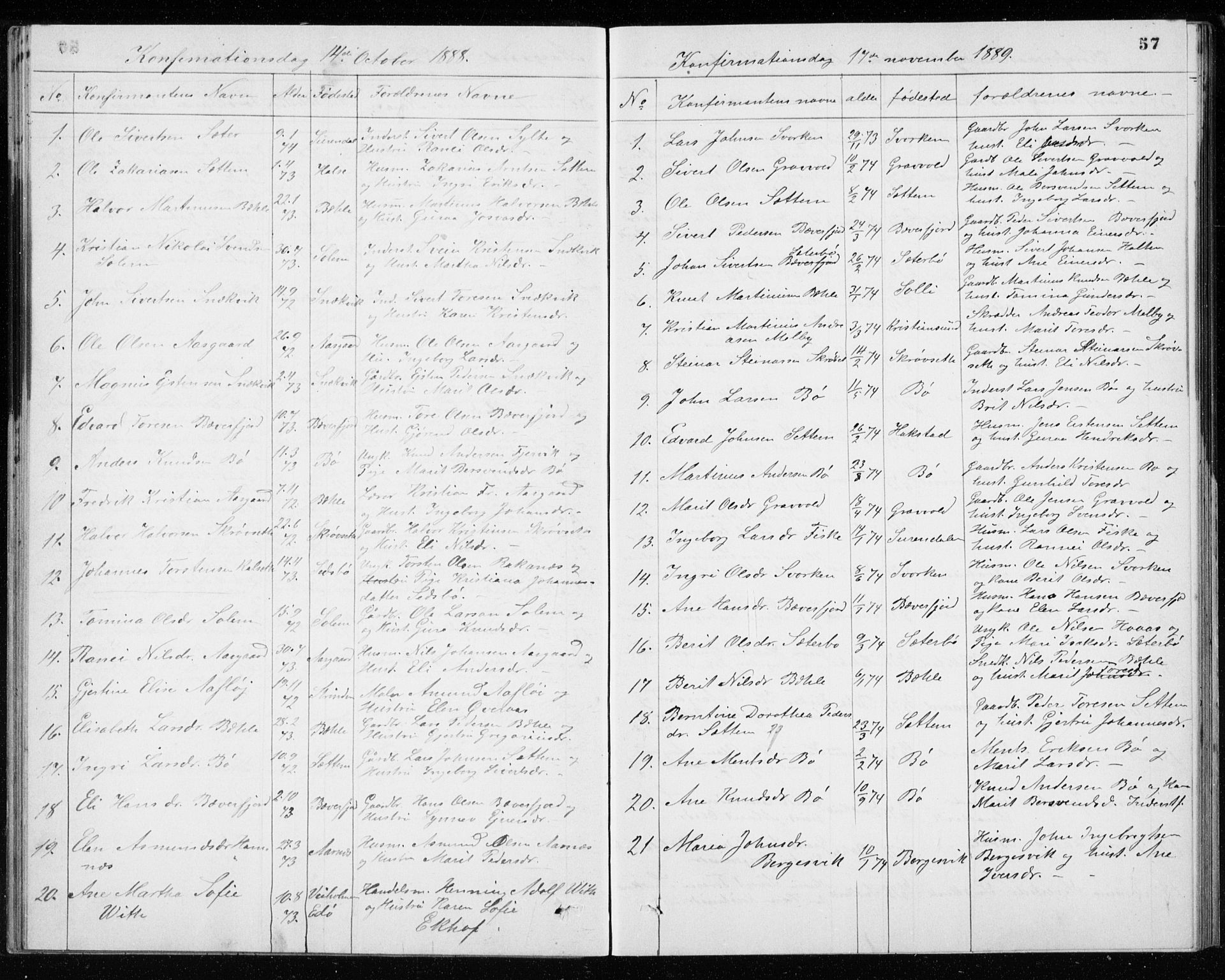 Ministerialprotokoller, klokkerbøker og fødselsregistre - Møre og Romsdal, AV/SAT-A-1454/594/L1035: Parish register (official) no. 594A01, 1879-1933, p. 57