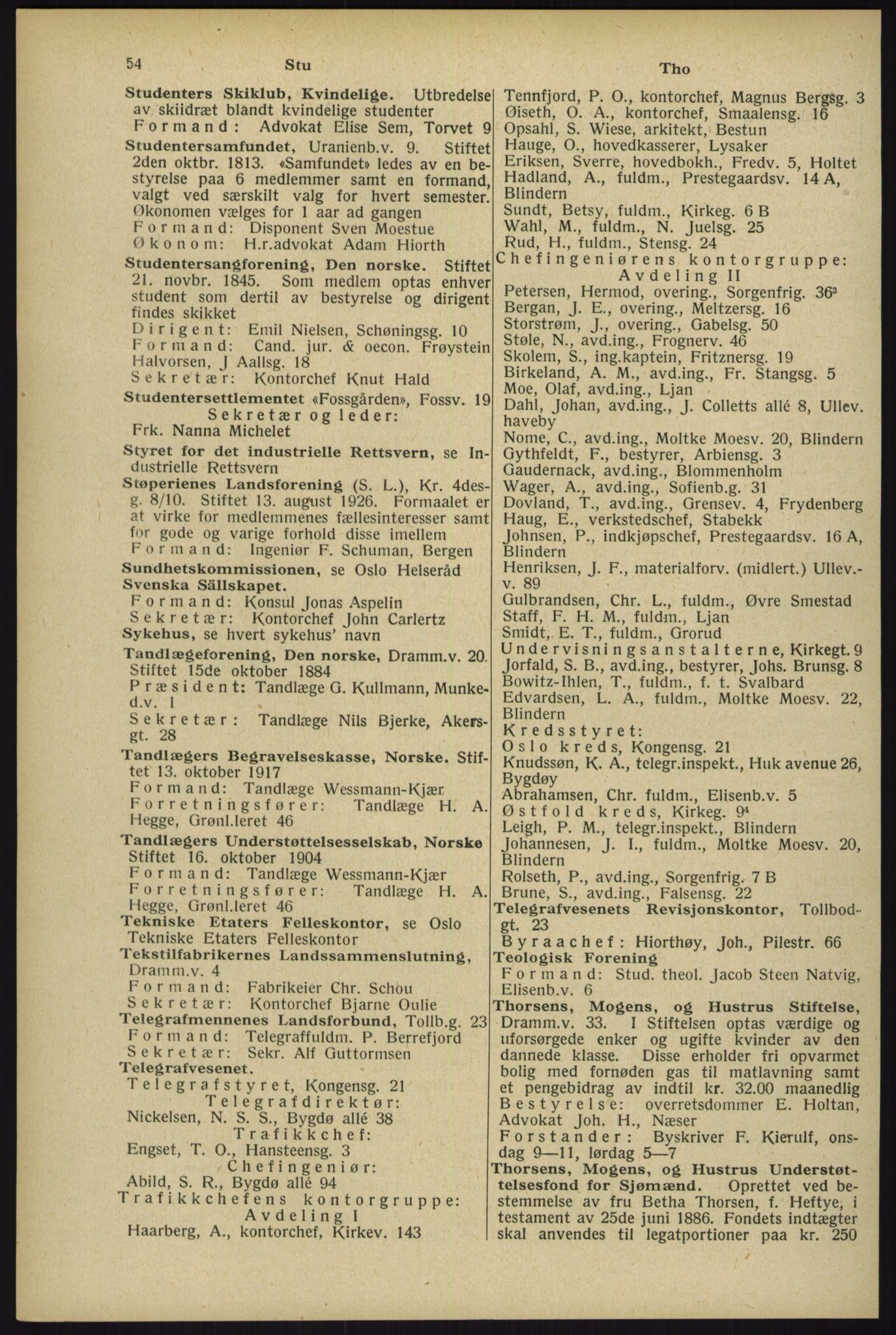 Kristiania/Oslo adressebok, PUBL/-, 1929, p. 54