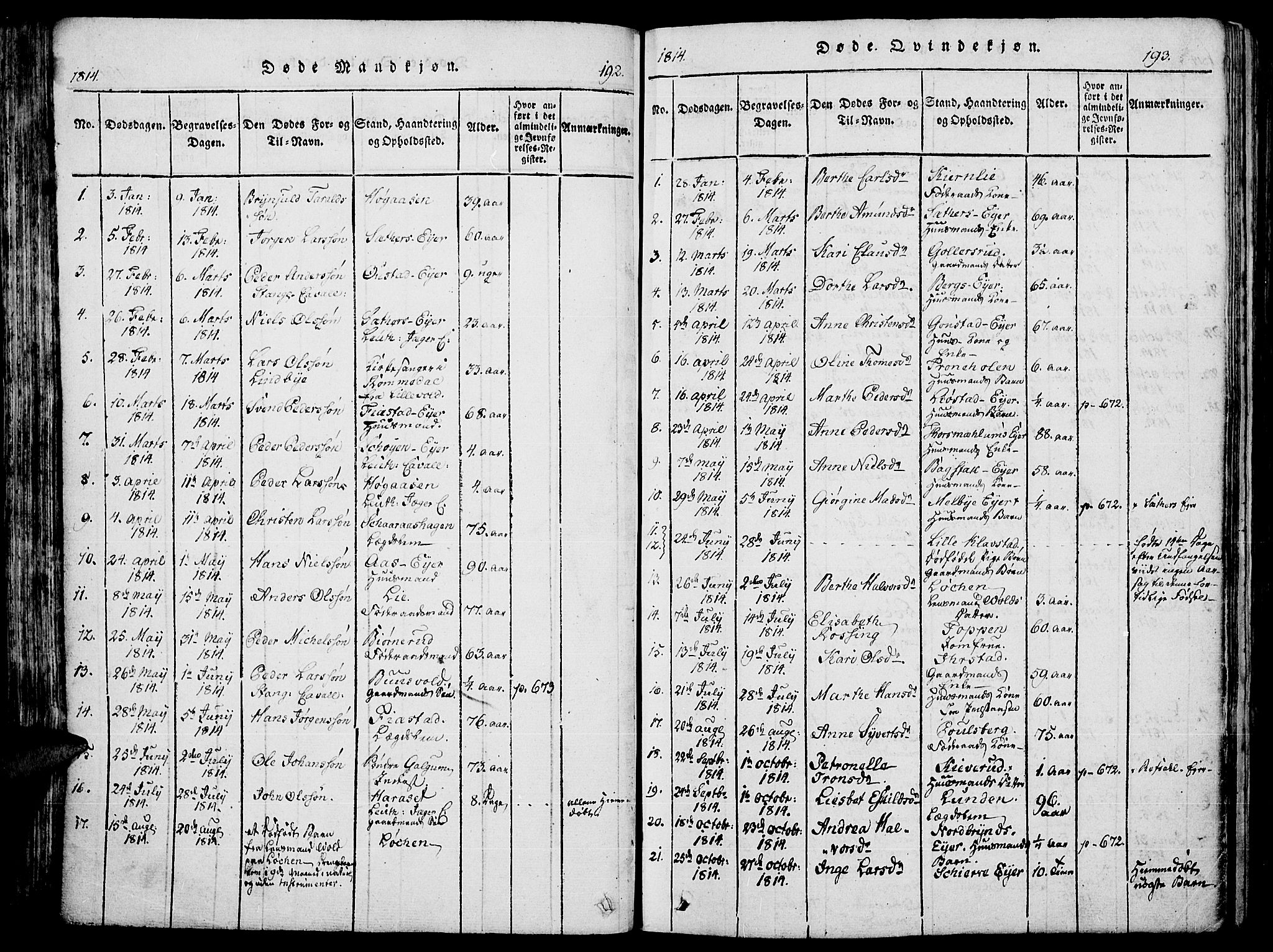 Romedal prestekontor, SAH/PREST-004/K/L0002: Parish register (official) no. 2, 1814-1828, p. 192-193