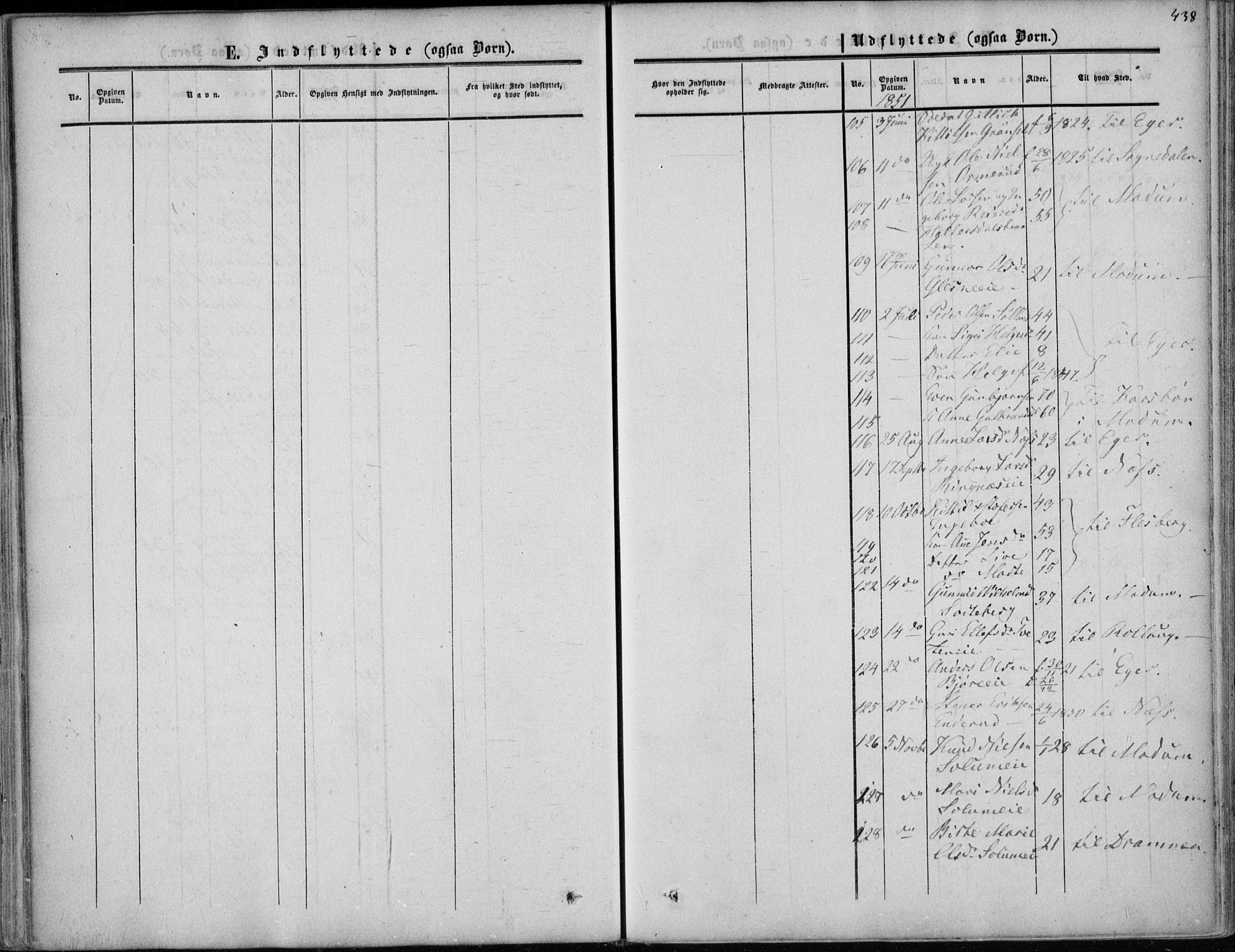 Sigdal kirkebøker, AV/SAKO-A-245/F/Fa/L0008: Parish register (official) no. I 8, 1850-1859, p. 438