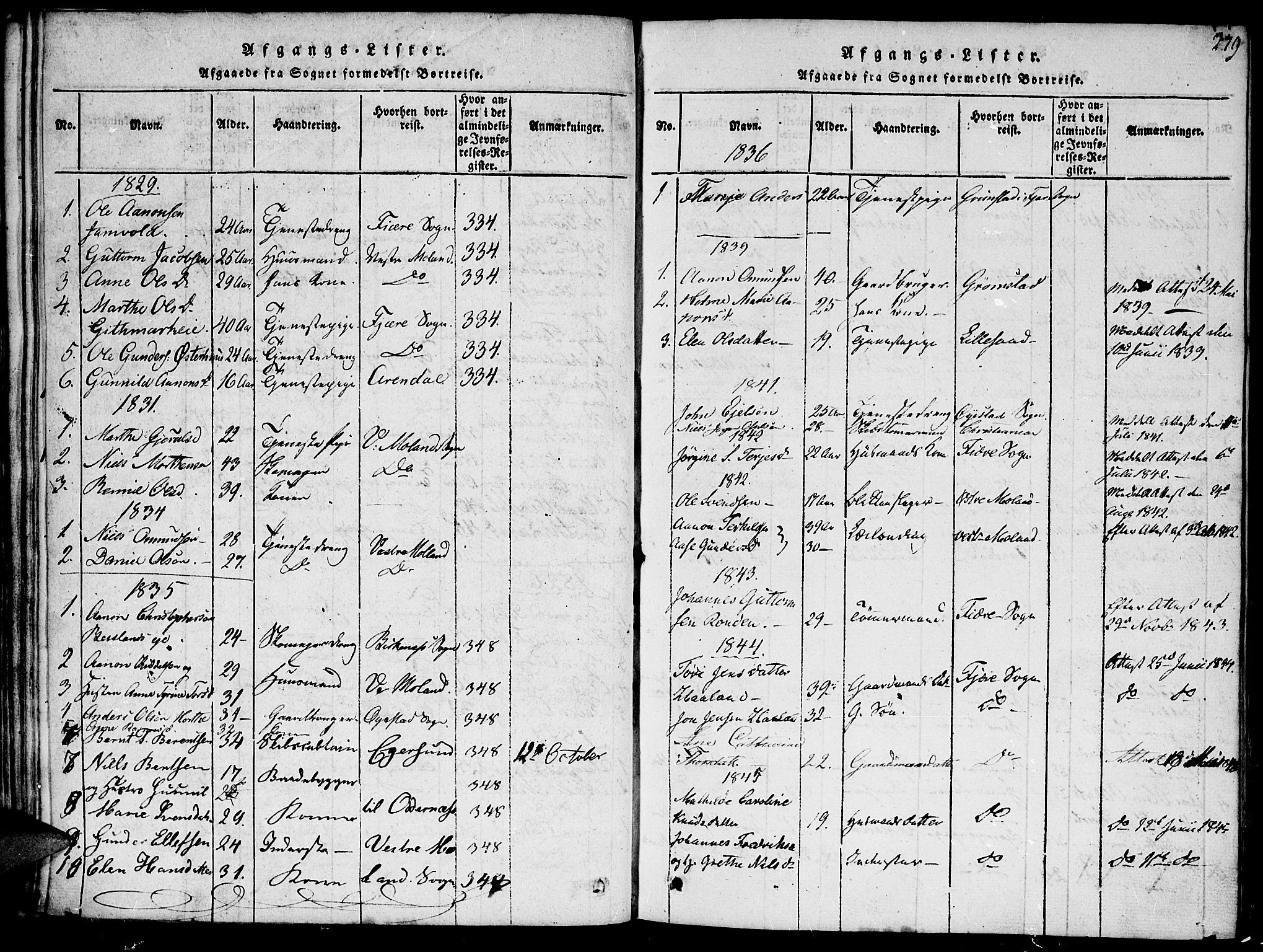 Hommedal sokneprestkontor, SAK/1111-0023/F/Fa/Fab/L0003: Parish register (official) no. A 3, 1815-1848, p. 279