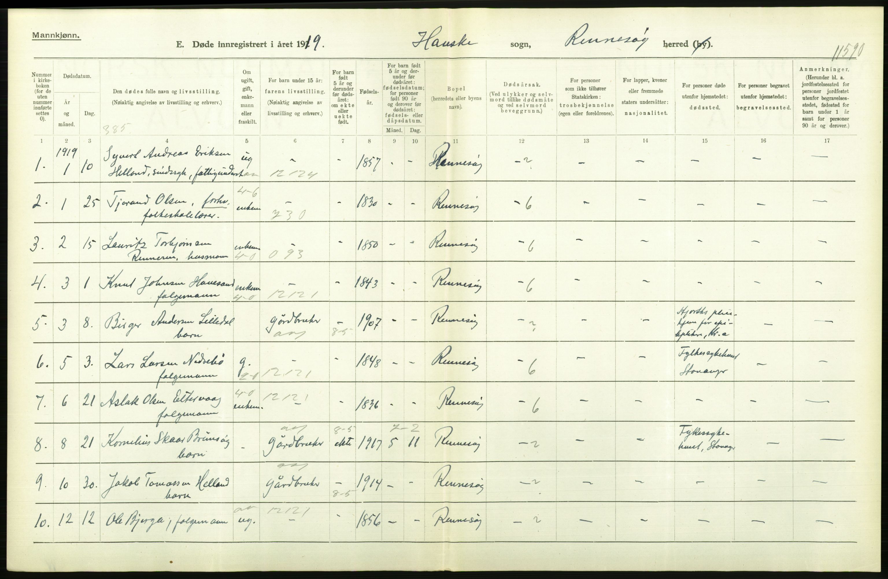 Statistisk sentralbyrå, Sosiodemografiske emner, Befolkning, AV/RA-S-2228/D/Df/Dfb/Dfbi/L0030: Rogaland fylke: Døde. Bygder og byer., 1919, p. 94