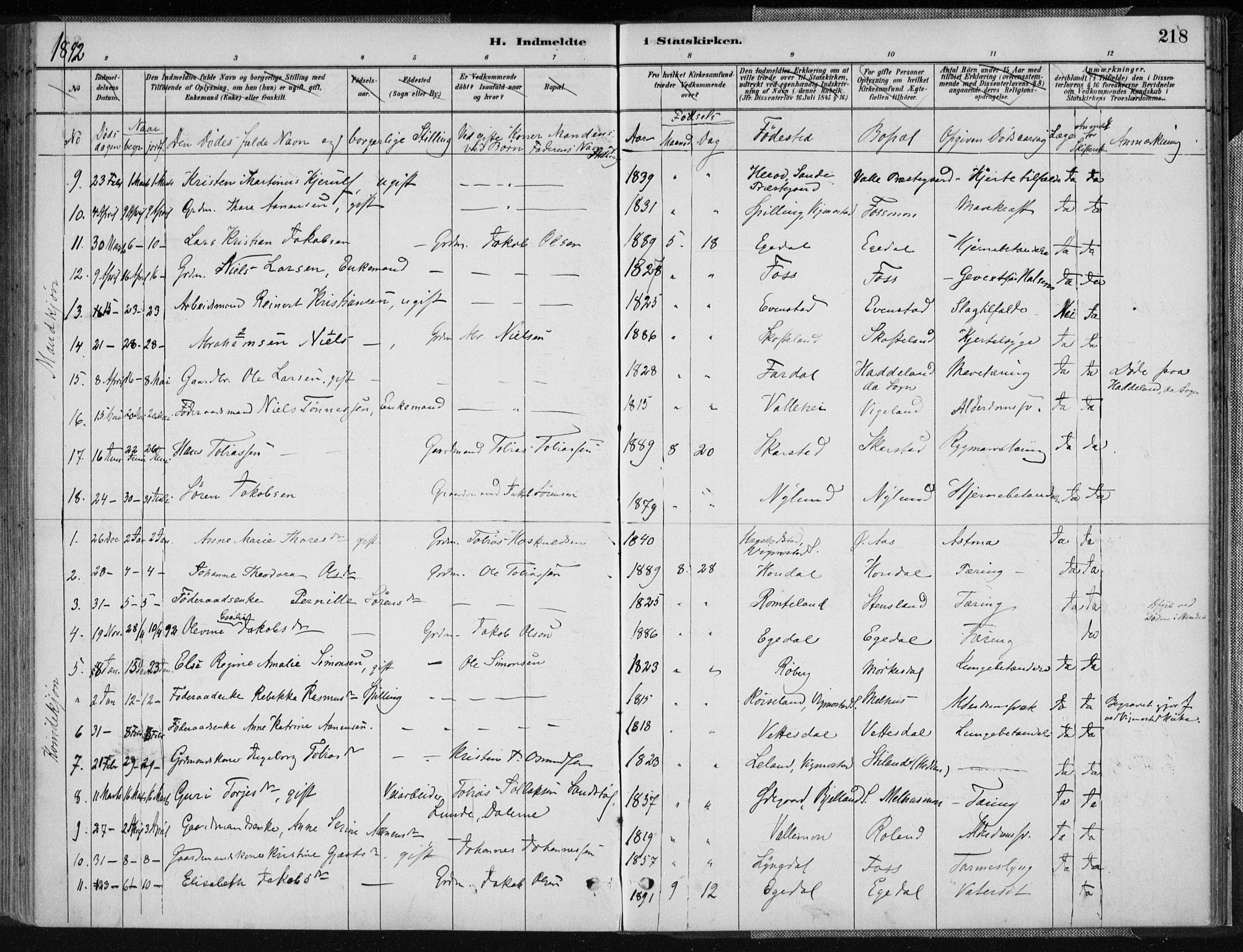 Sør-Audnedal sokneprestkontor, AV/SAK-1111-0039/F/Fa/Fab/L0009: Parish register (official) no. A 9, 1880-1895, p. 218