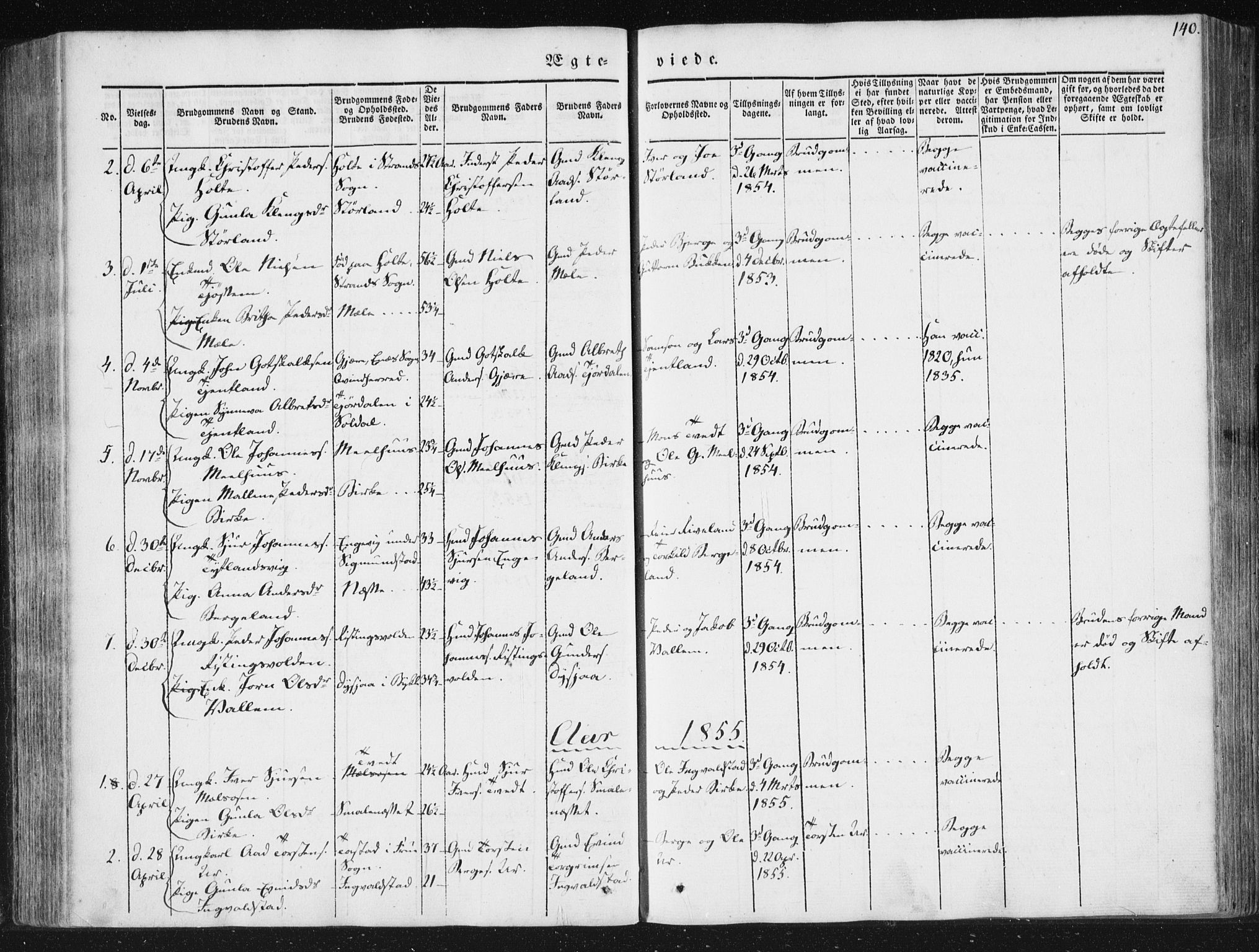 Hjelmeland sokneprestkontor, AV/SAST-A-101843/01/IV/L0008: Parish register (official) no. A 8, 1842-1861, p. 140