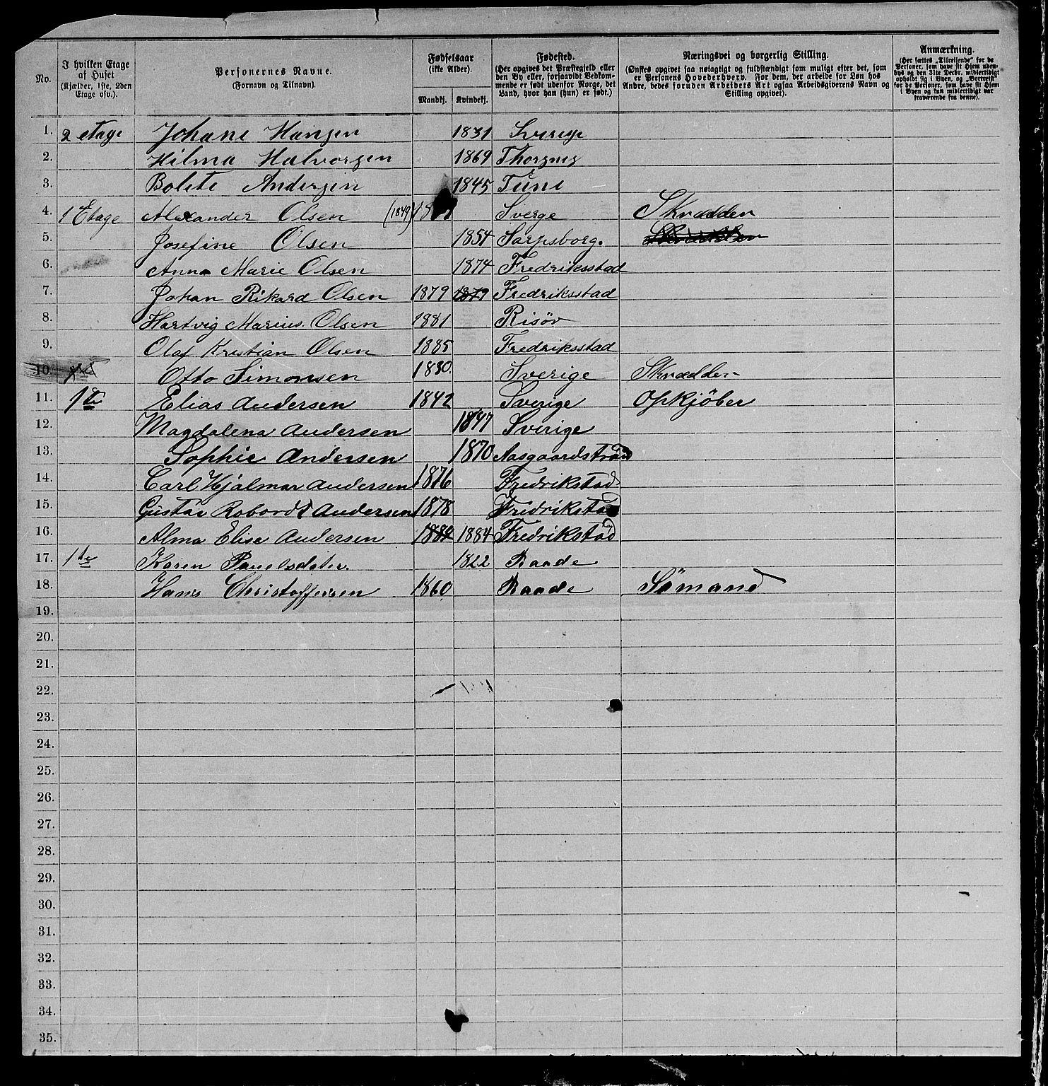 RA, 1885 census for 0103 Fredrikstad, 1885, p. 665