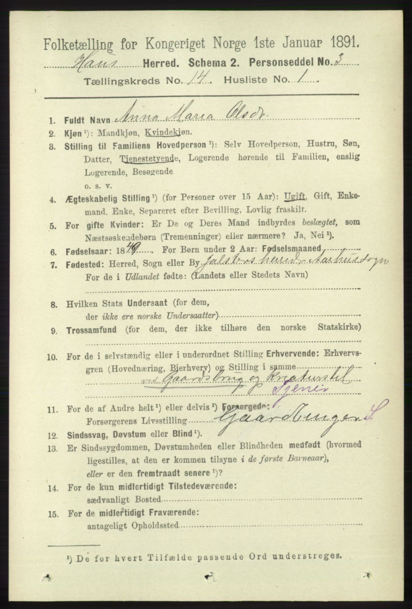 RA, 1891 census for 1250 Haus, 1891, p. 5871