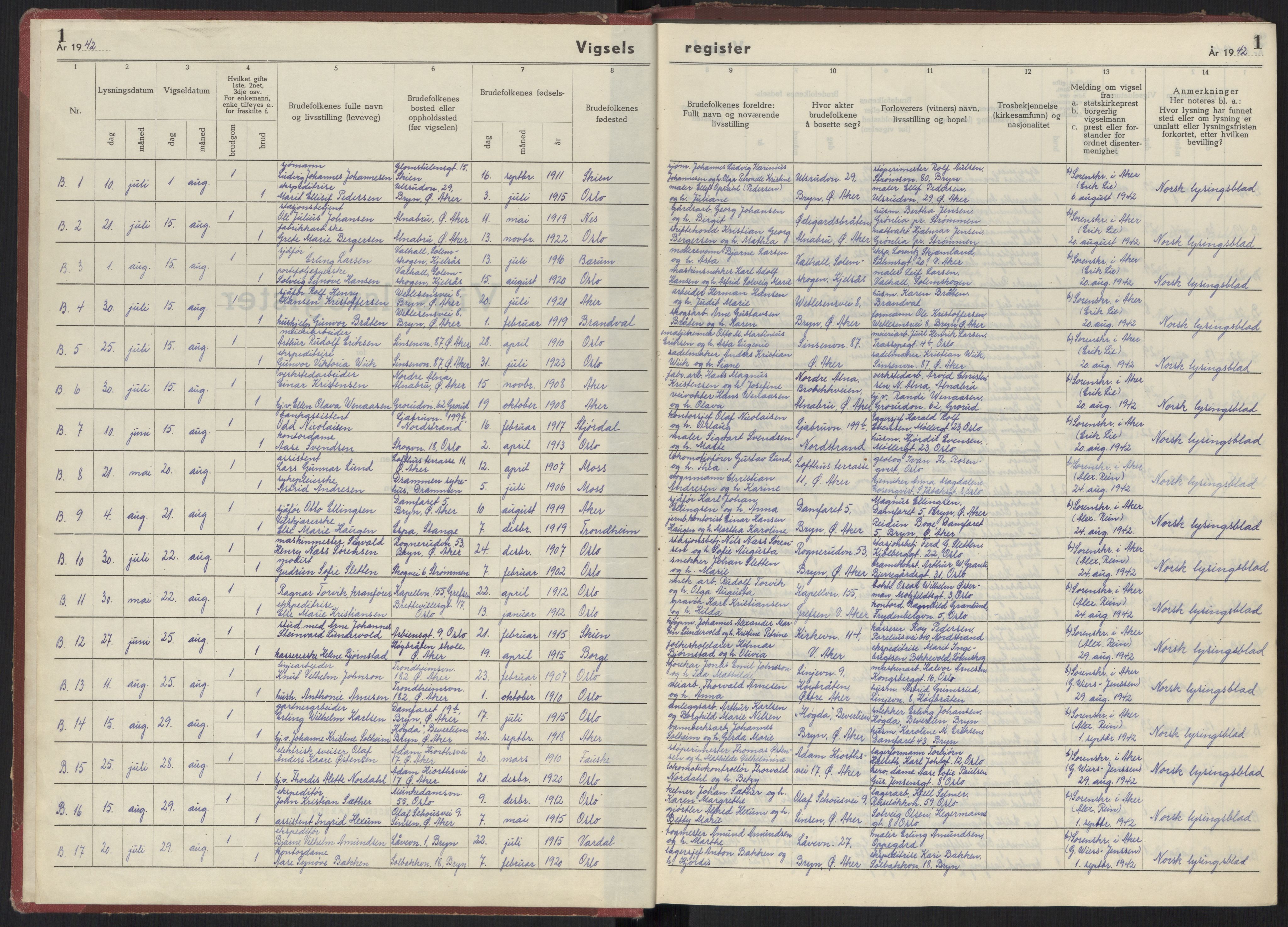 Oslo folkeregister, AV/SAO-A-10991/G/Ga/L0002: Vigselsregister for Aker, 1942-1945, p. 1