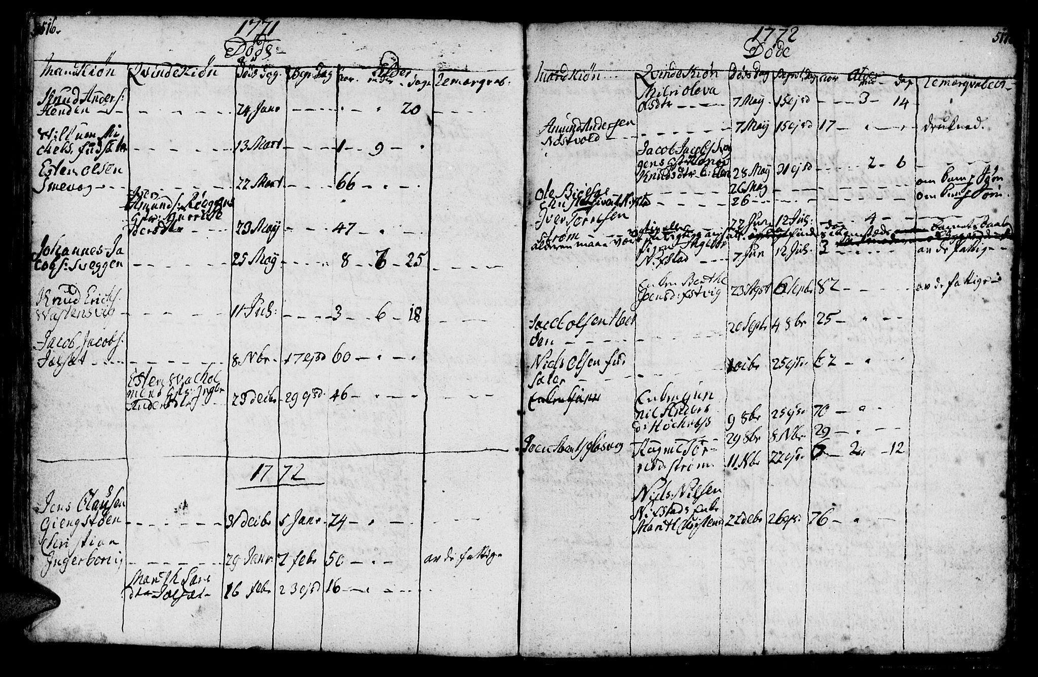 Ministerialprotokoller, klokkerbøker og fødselsregistre - Møre og Romsdal, AV/SAT-A-1454/569/L0816: Parish register (official) no. 569A02, 1759-1805, p. 516-517