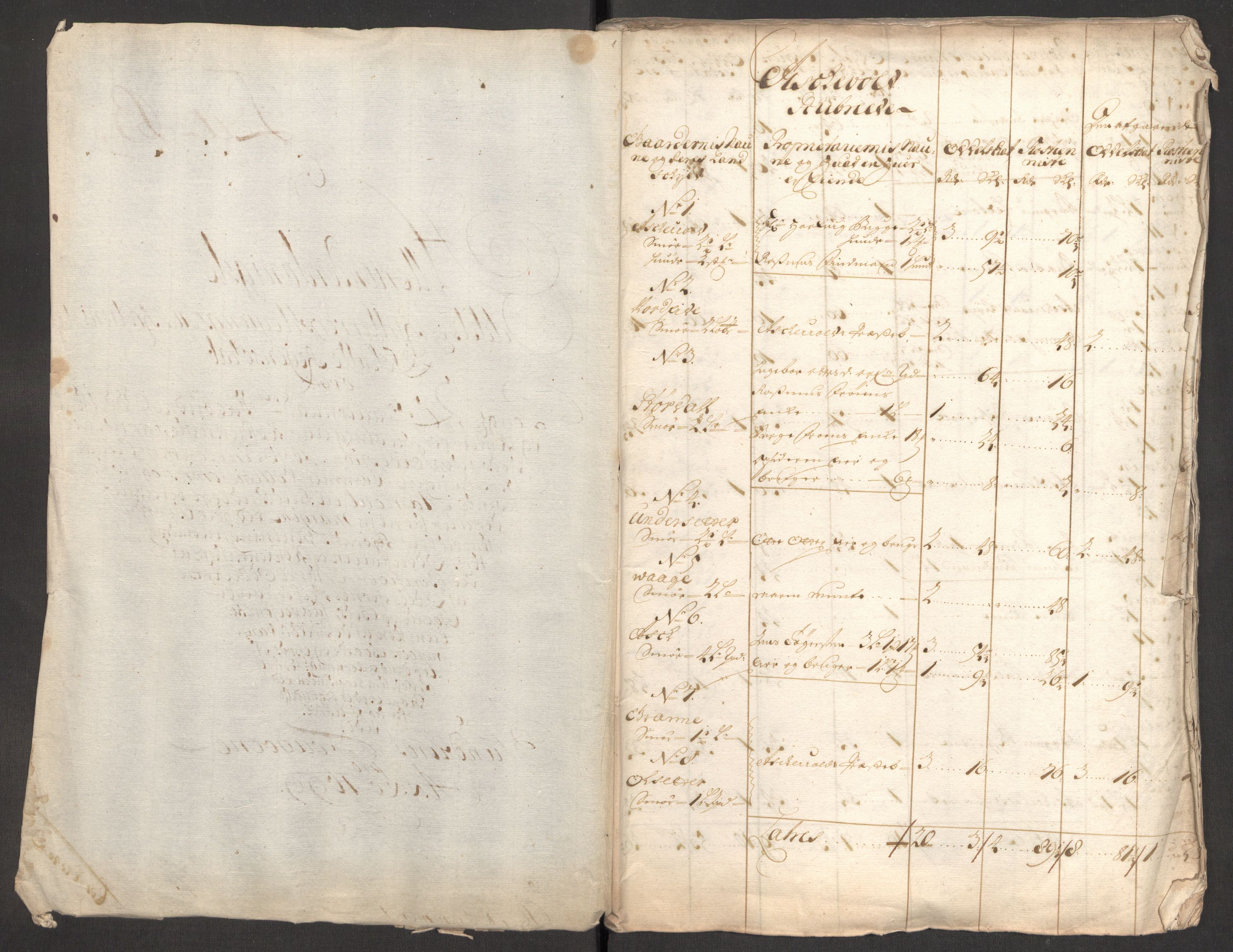 Rentekammeret inntil 1814, Reviderte regnskaper, Fogderegnskap, AV/RA-EA-4092/R53/L3424: Fogderegnskap Sunn- og Nordfjord, 1699, p. 69