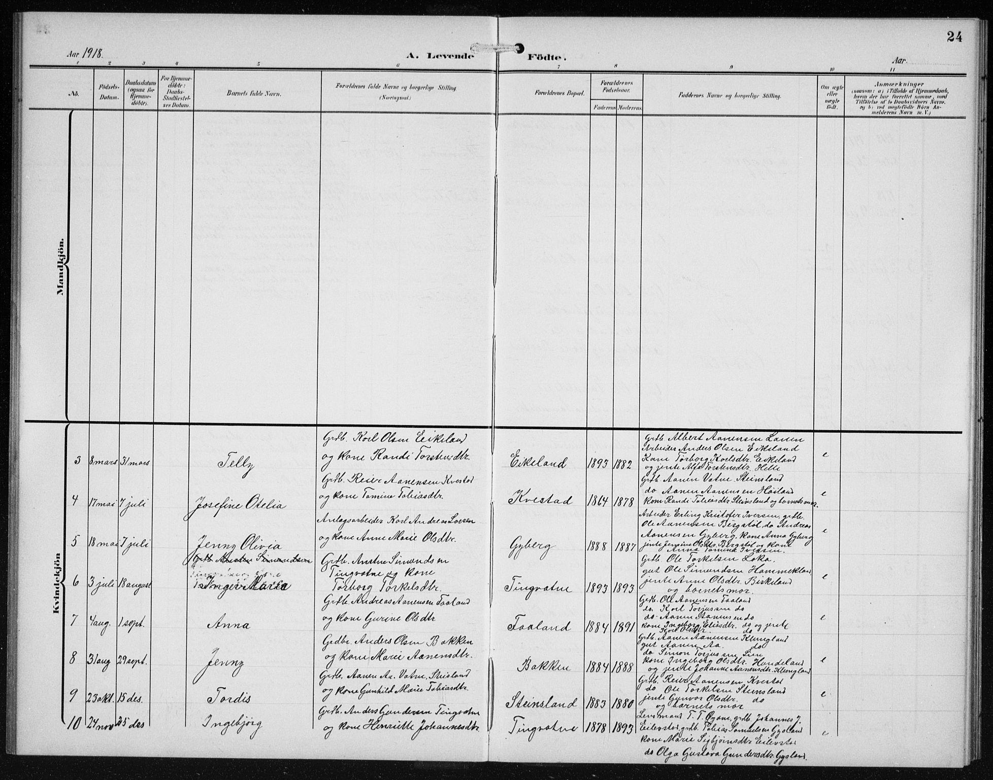Hægebostad sokneprestkontor, SAK/1111-0024/F/Fb/Fba/L0005: Parish register (copy) no. B 5, 1907-1931, p. 24