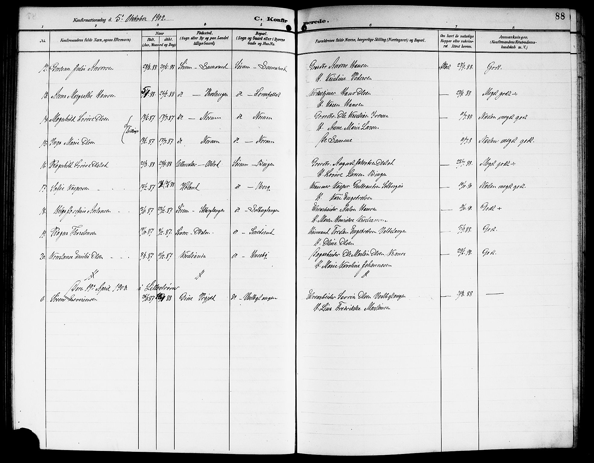 Sørum prestekontor Kirkebøker, SAO/A-10303/G/Ga/L0006: Parish register (copy) no. I 6, 1894-1906, p. 88