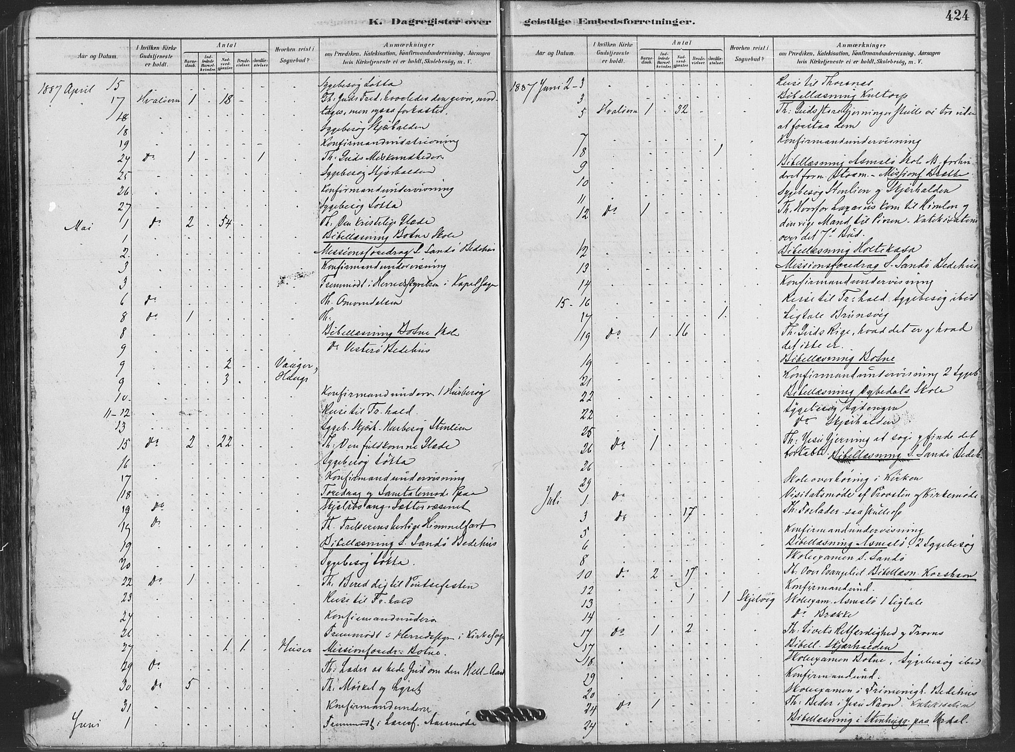 Hvaler prestekontor Kirkebøker, AV/SAO-A-2001/F/Fa/L0008: Parish register (official) no. I 8, 1878-1895, p. 425