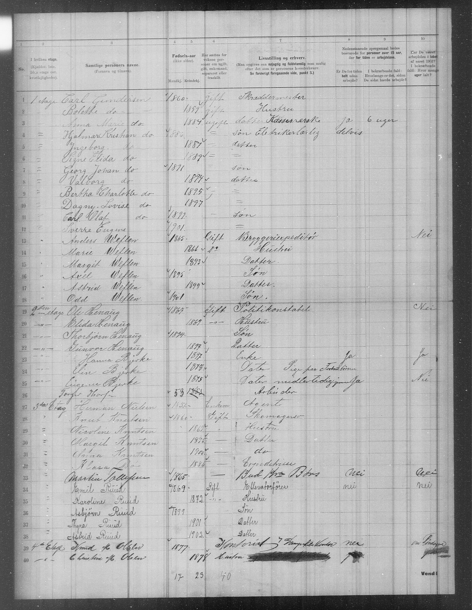 OBA, Municipal Census 1902 for Kristiania, 1902, p. 1660