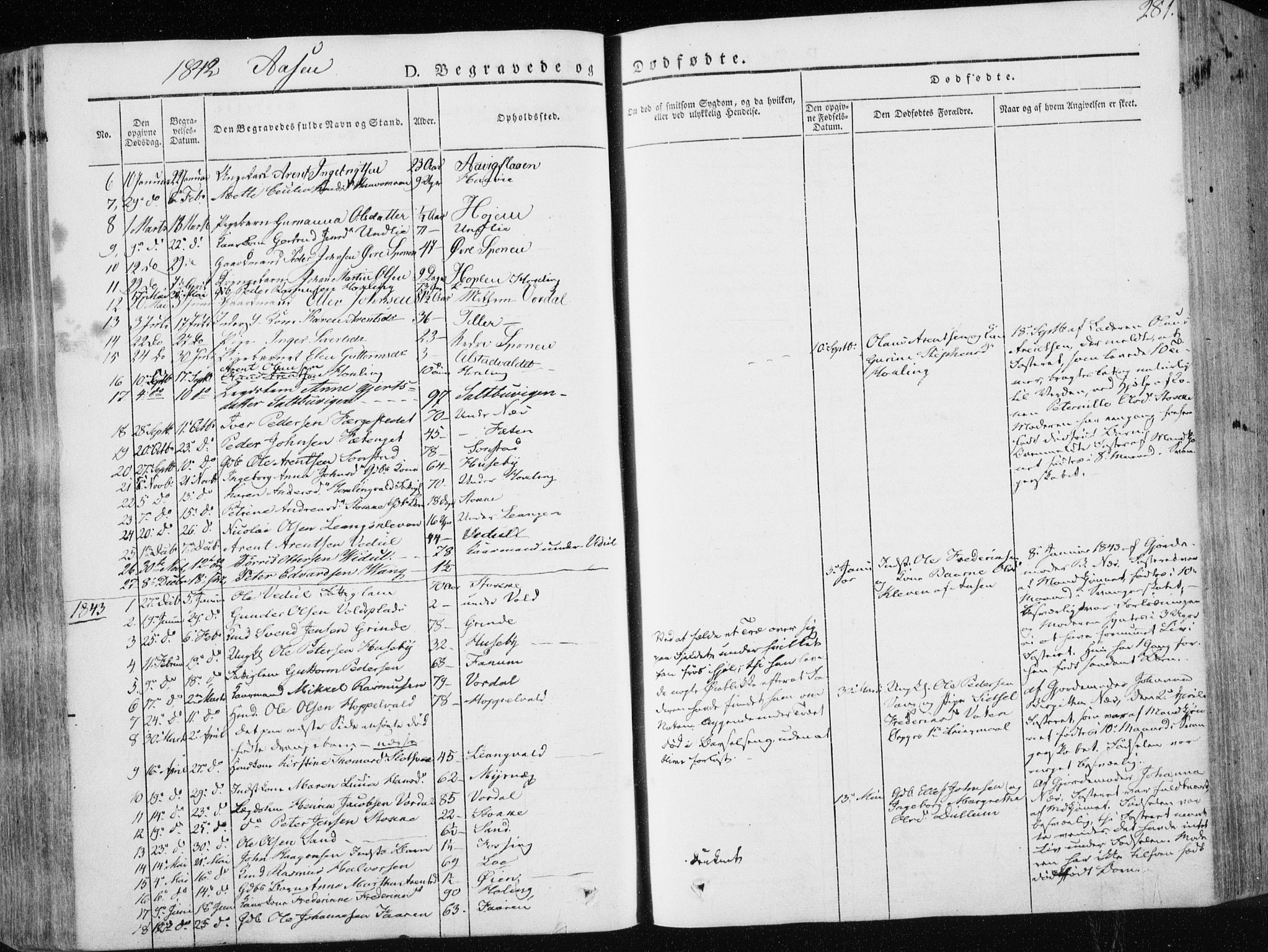 Ministerialprotokoller, klokkerbøker og fødselsregistre - Nord-Trøndelag, SAT/A-1458/713/L0115: Parish register (official) no. 713A06, 1838-1851, p. 281