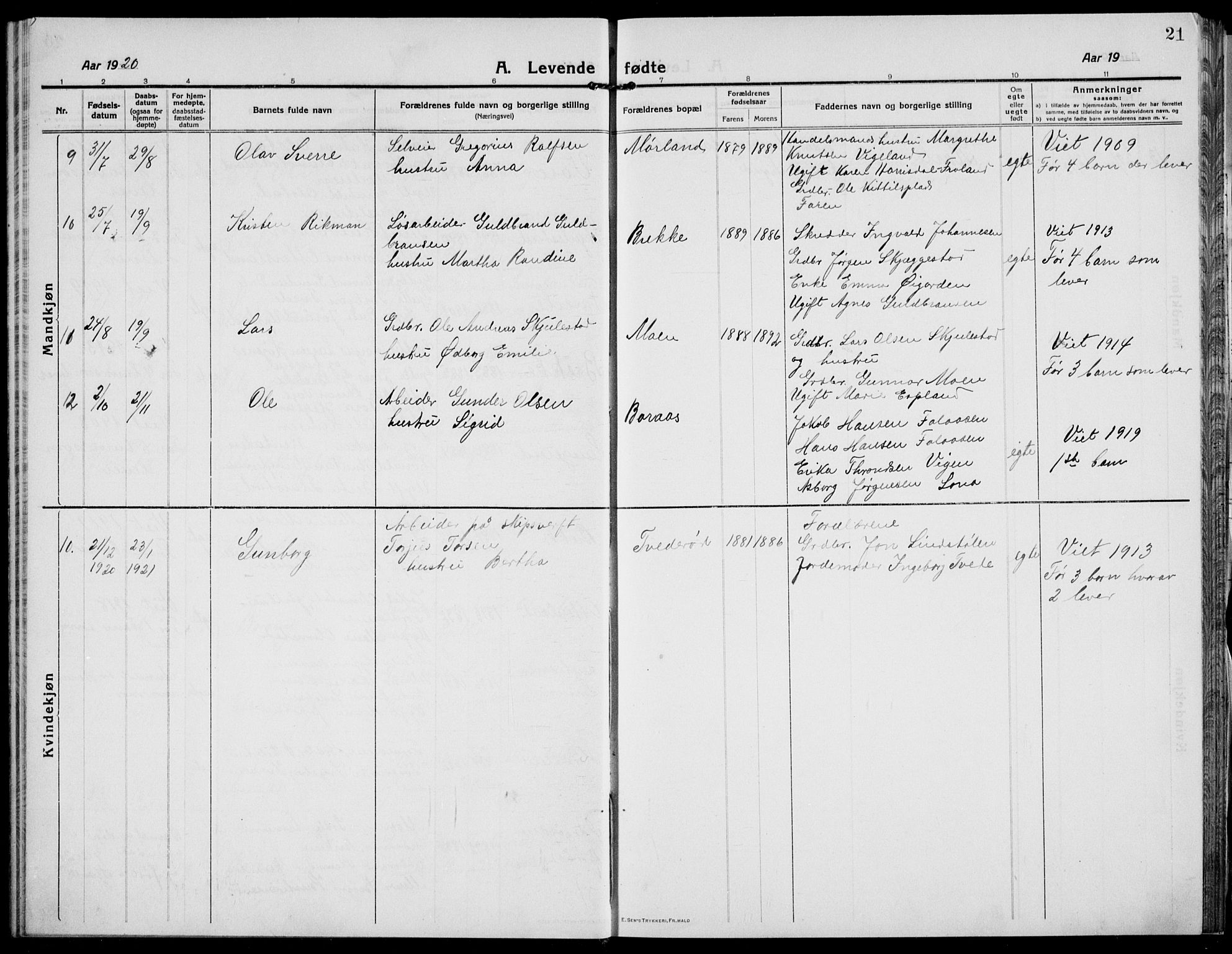 Austre Moland sokneprestkontor, AV/SAK-1111-0001/F/Fb/Fba/L0005: Parish register (copy) no. B 4b, 1914-1935, p. 21