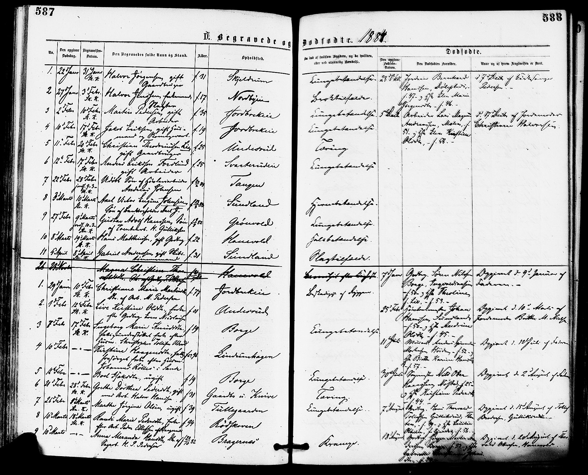 Skoger kirkebøker, AV/SAKO-A-59/F/Fa/L0005: Parish register (official) no. I 5, 1873-1884, p. 587-588