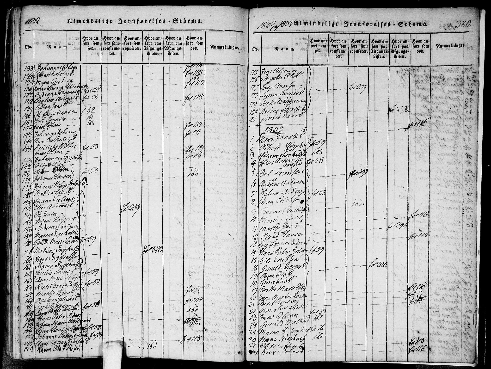 Hobøl prestekontor Kirkebøker, SAO/A-2002/F/Fa/L0002: Parish register (official) no. I 2, 1814-1841, p. 380