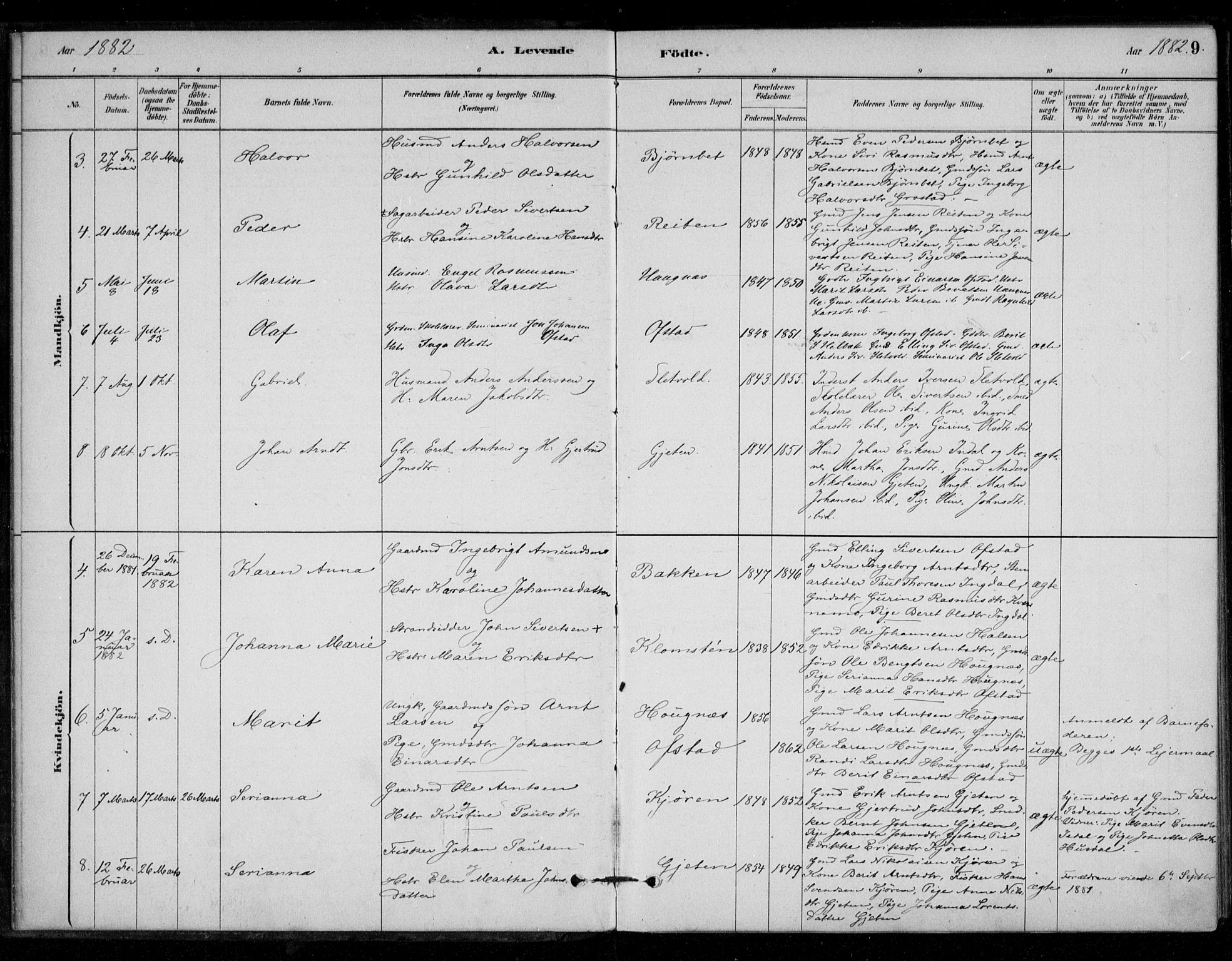 Ministerialprotokoller, klokkerbøker og fødselsregistre - Sør-Trøndelag, SAT/A-1456/670/L0836: Parish register (official) no. 670A01, 1879-1904, p. 9