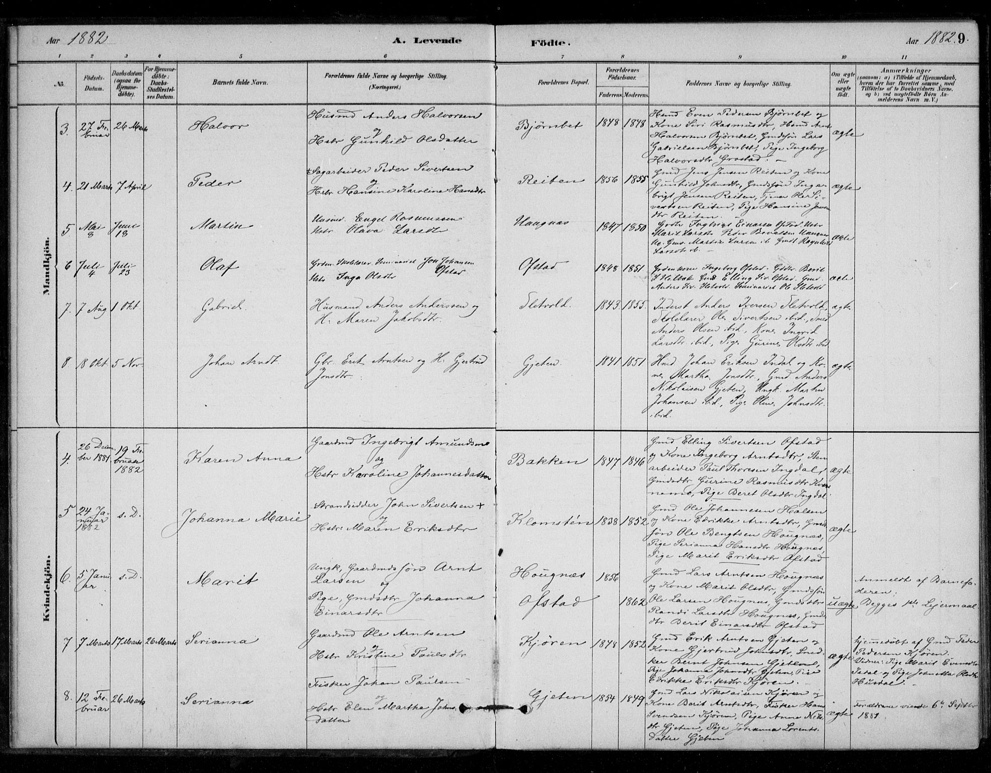 Ministerialprotokoller, klokkerbøker og fødselsregistre - Sør-Trøndelag, AV/SAT-A-1456/670/L0836: Parish register (official) no. 670A01, 1879-1904, p. 9