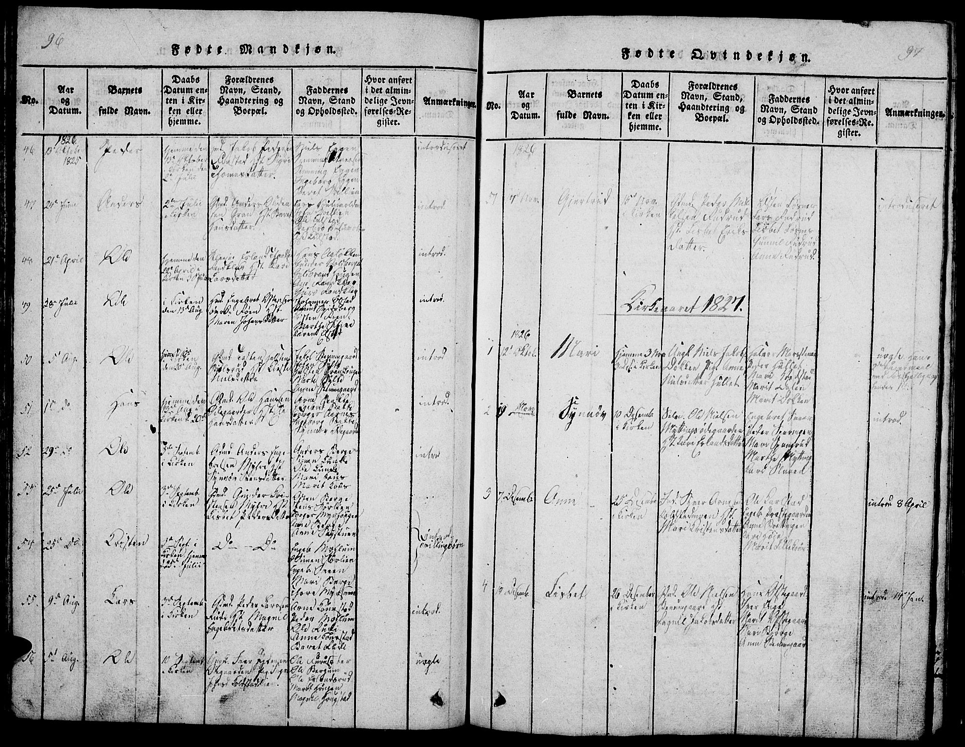 Ringebu prestekontor, SAH/PREST-082/H/Ha/Hab/L0001: Parish register (copy) no. 1, 1821-1839, p. 96-97
