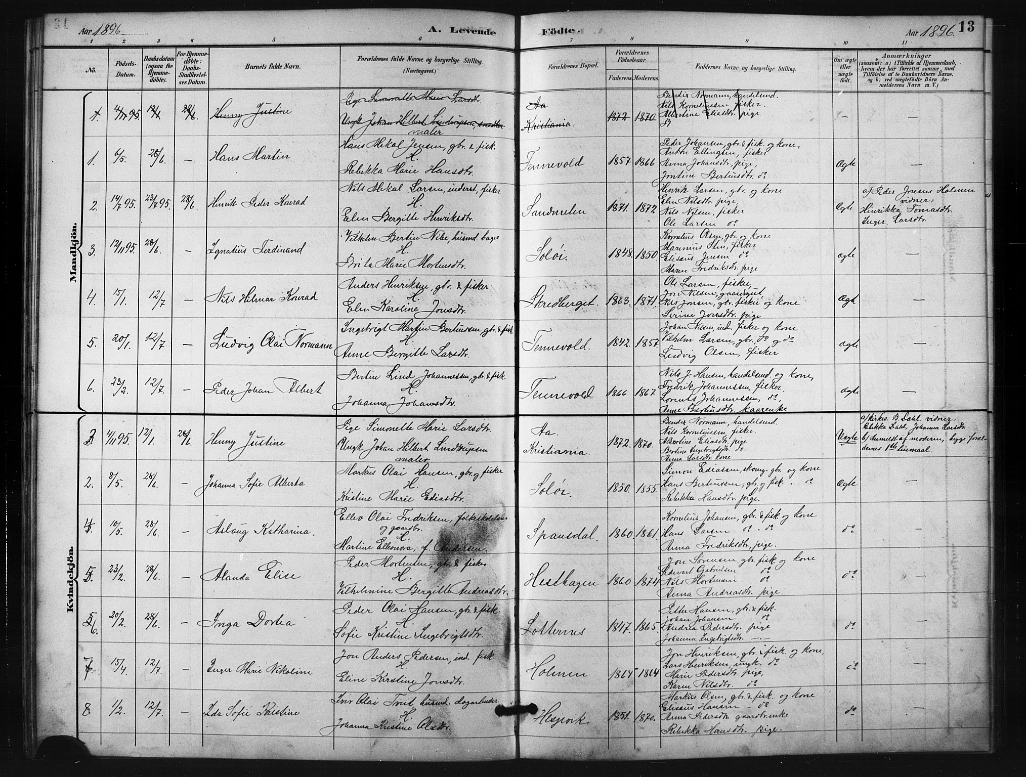 Salangen sokneprestembete, SATØ/S-1324/H/Ha/L0001klokker: Parish register (copy) no. 1, 1893-1910, p. 13