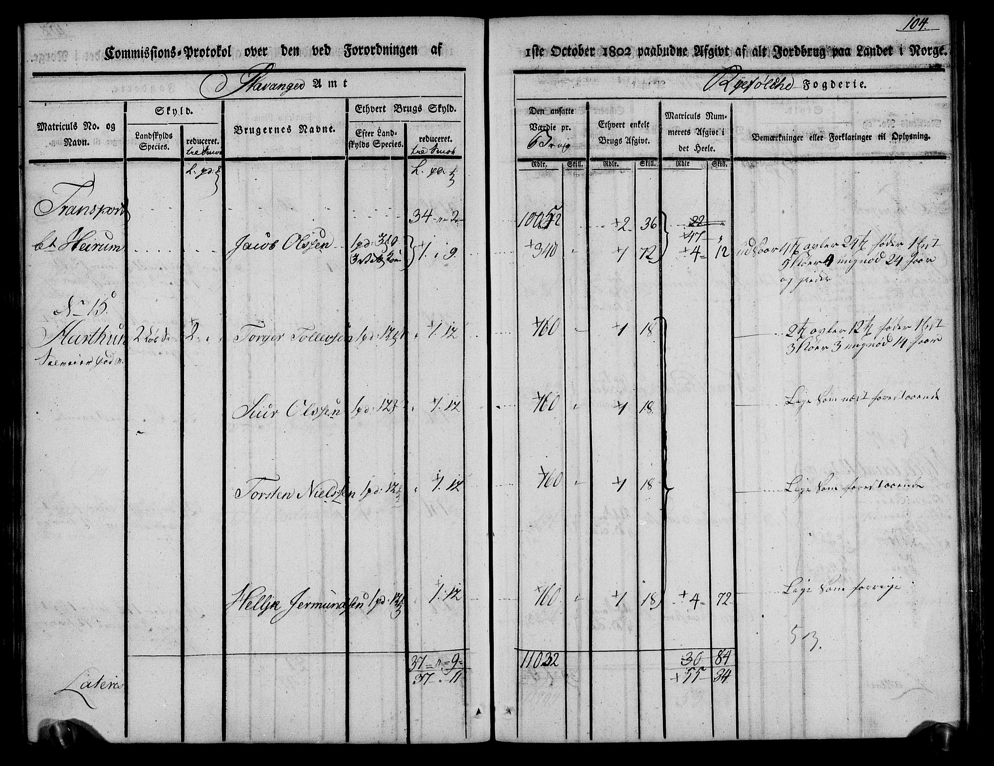 Rentekammeret inntil 1814, Realistisk ordnet avdeling, AV/RA-EA-4070/N/Ne/Nea/L0103: Ryfylke fogderi. Kommisjonsprotokoll for Vats, Vikedal, Sauda og Suldal skipreider, 1803, p. 106