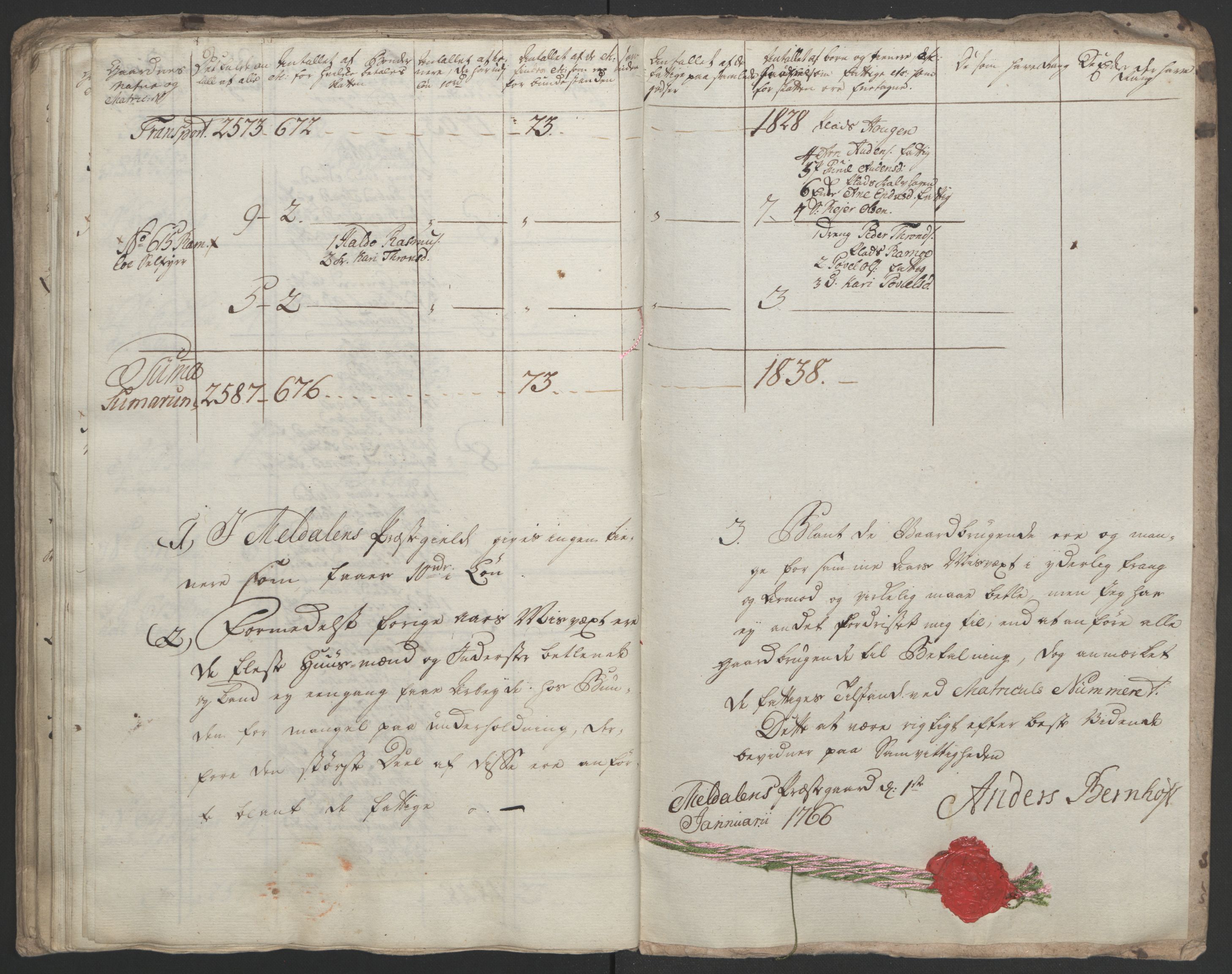 Rentekammeret inntil 1814, Realistisk ordnet avdeling, RA/EA-4070/Ol/L0021: [Gg 10]: Ekstraskatten, 23.09.1762. Orkdal og Gauldal, 1762-1767, p. 467