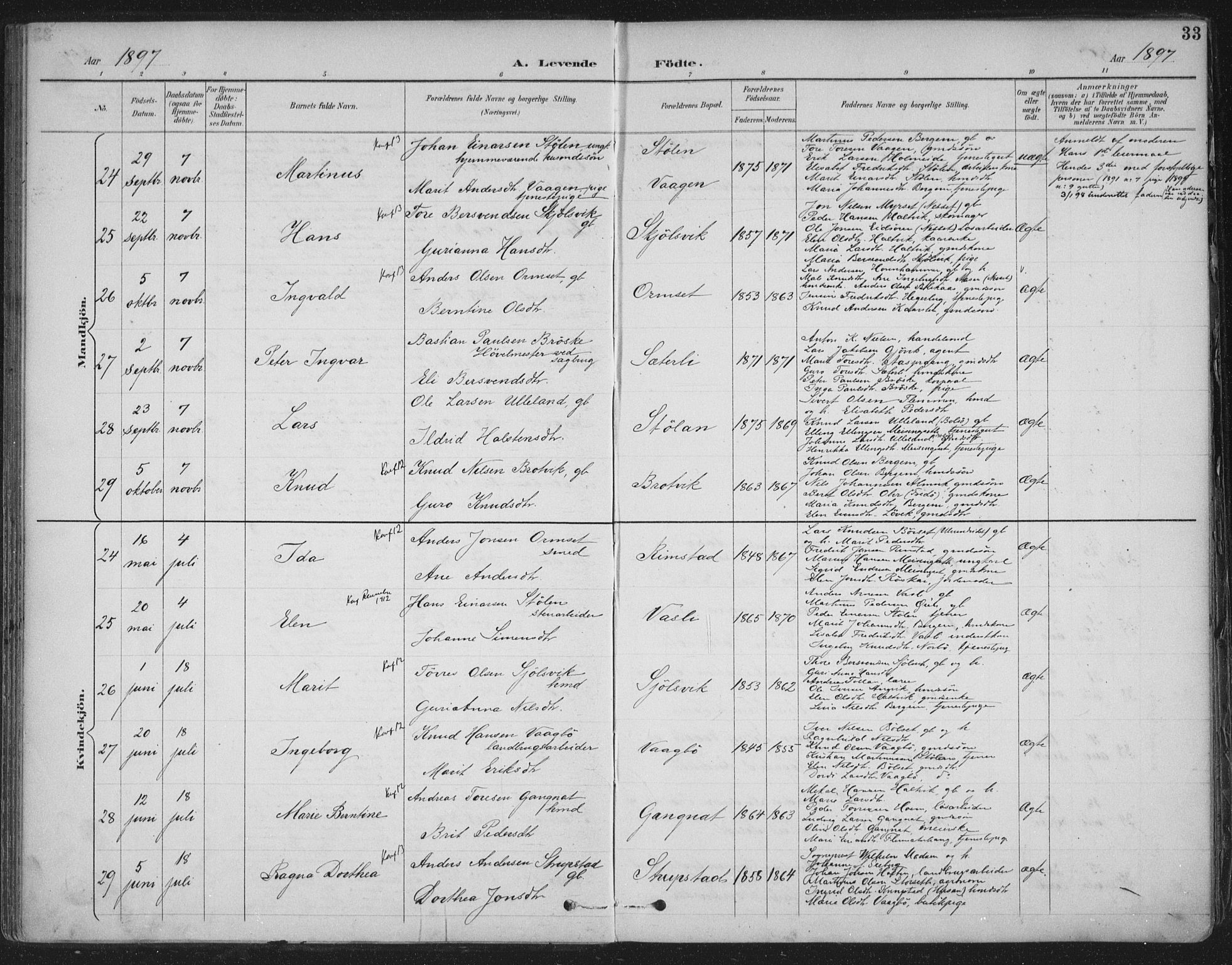 Ministerialprotokoller, klokkerbøker og fødselsregistre - Møre og Romsdal, AV/SAT-A-1454/586/L0988: Parish register (official) no. 586A14, 1893-1905, p. 33