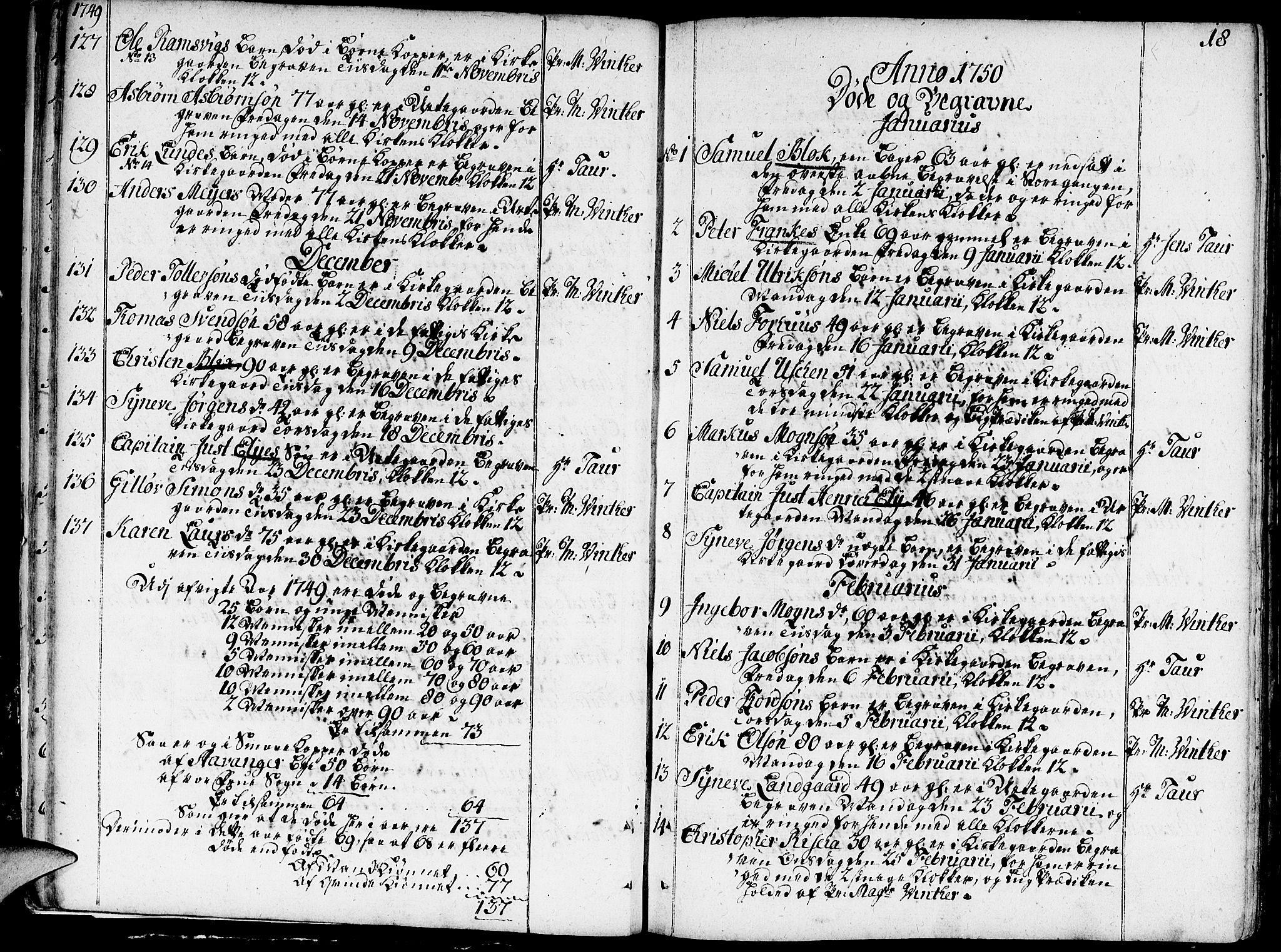 Domkirken sokneprestkontor, SAST/A-101812/001/30/30BA/L0005: Parish register (official) no. A 5, 1744-1788, p. 18