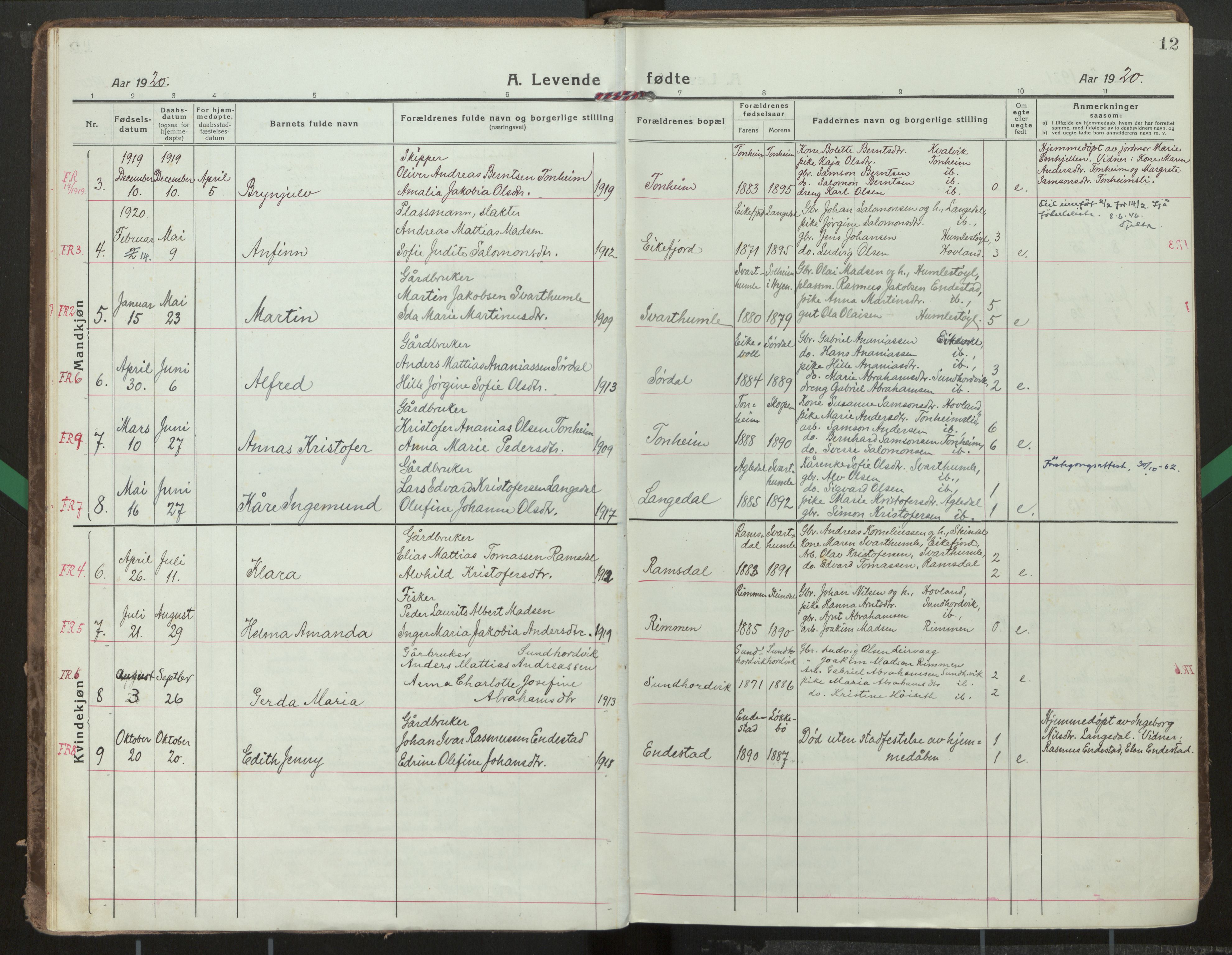 Kinn sokneprestembete, AV/SAB-A-80801/H/Haa/Haae/L0002: Parish register (official) no. E 2, 1917-1937, p. 12