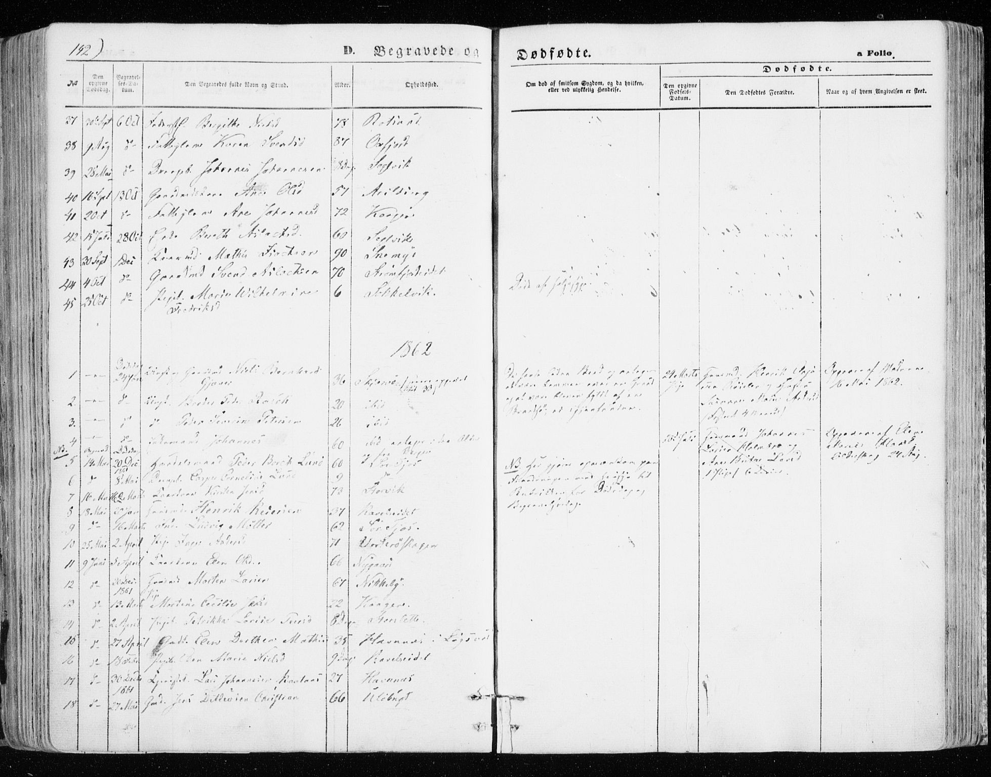 Skjervøy sokneprestkontor, SATØ/S-1300/H/Ha/Haa/L0007kirke: Parish register (official) no. 7, 1860-1870, p. 142