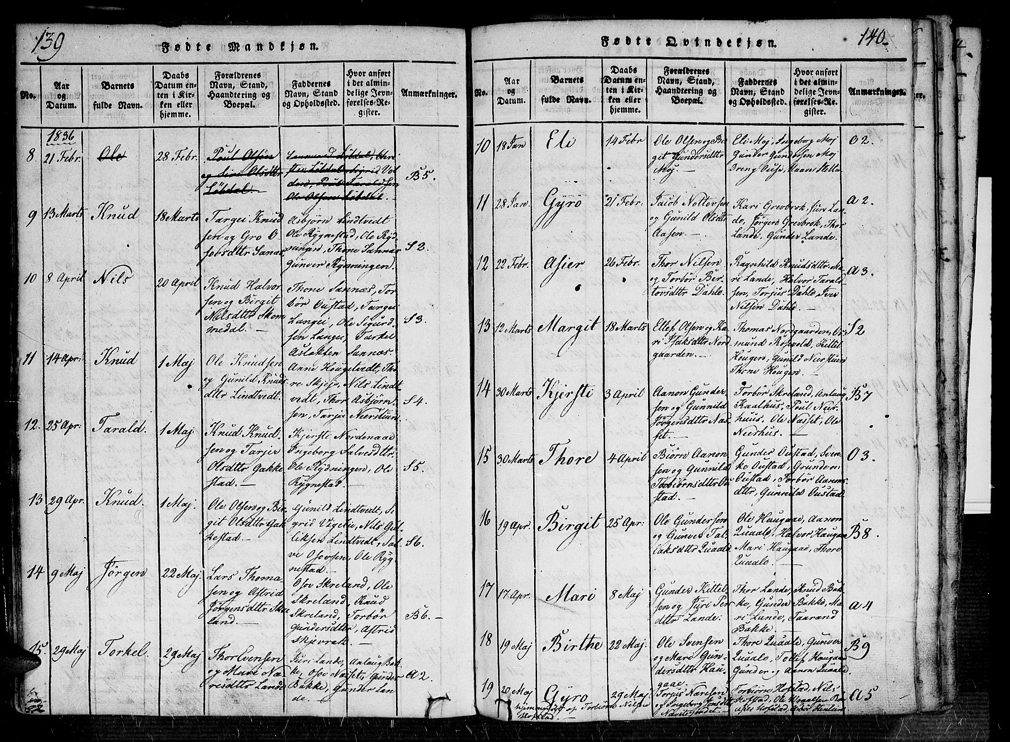Bygland sokneprestkontor, SAK/1111-0006/F/Fa/Fab/L0003: Parish register (official) no. A 3, 1816-1841, p. 139-140