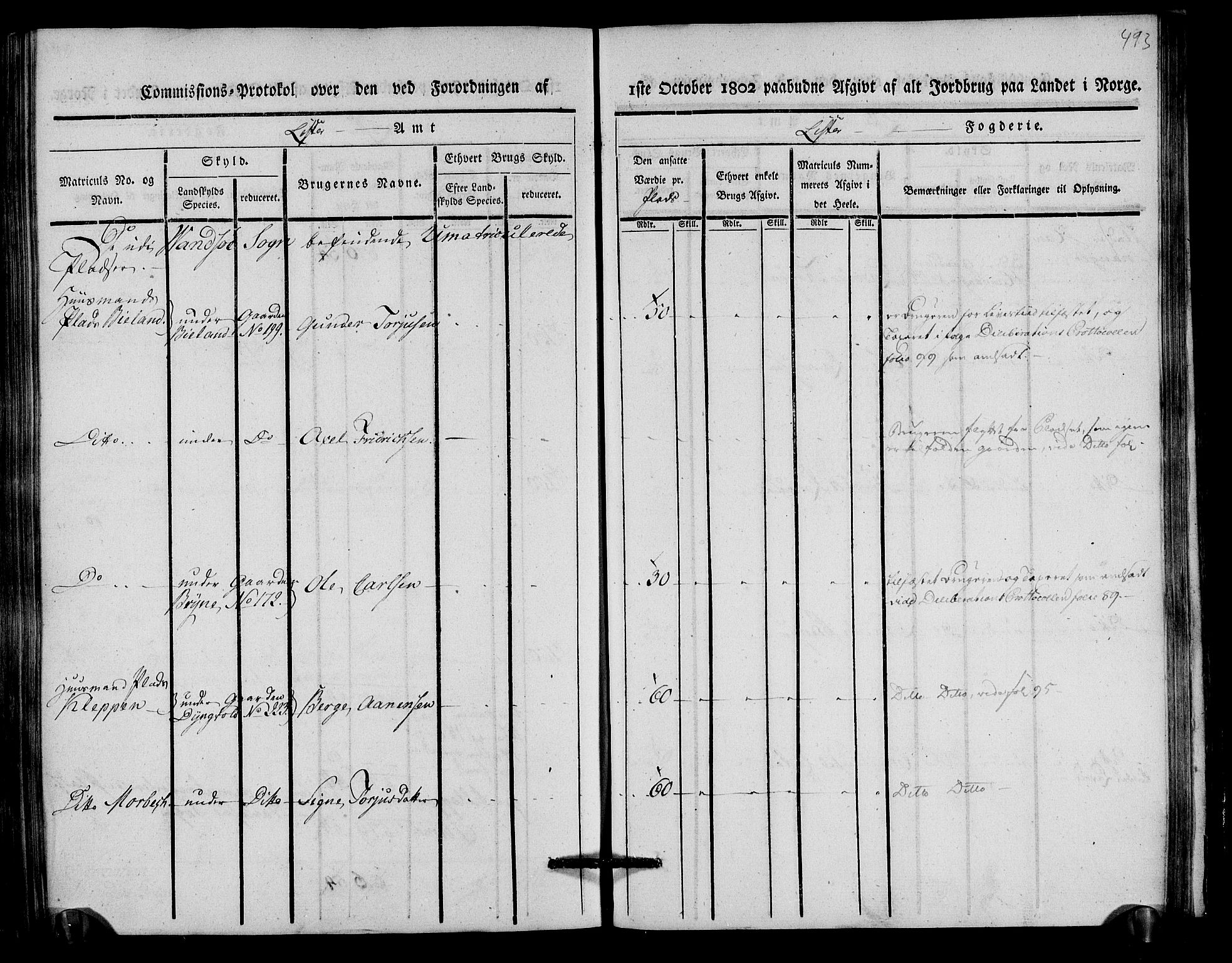 Rentekammeret inntil 1814, Realistisk ordnet avdeling, AV/RA-EA-4070/N/Ne/Nea/L0093: Lista fogderi. Kommisjonsprotokoll "Nr. 2", for Fjotland, Spind, Herad, Vanse og Kvås sogn, 1803, p. 254