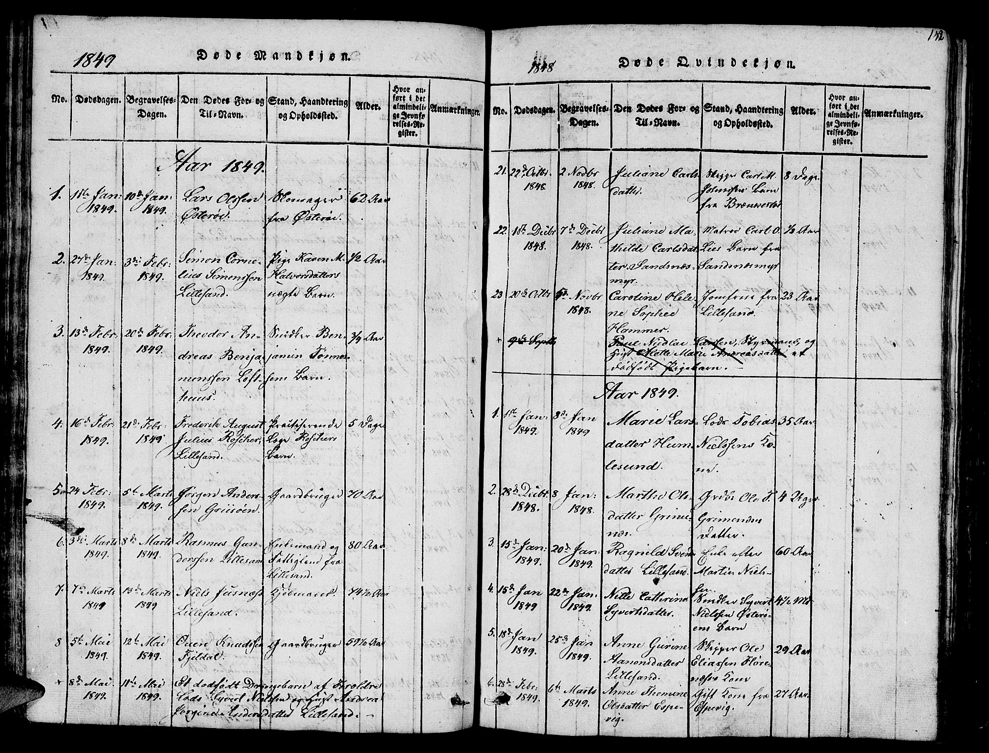 Vestre Moland sokneprestkontor, AV/SAK-1111-0046/F/Fb/Fbb/L0001: Parish register (copy) no. B 1, 1816-1851, p. 142