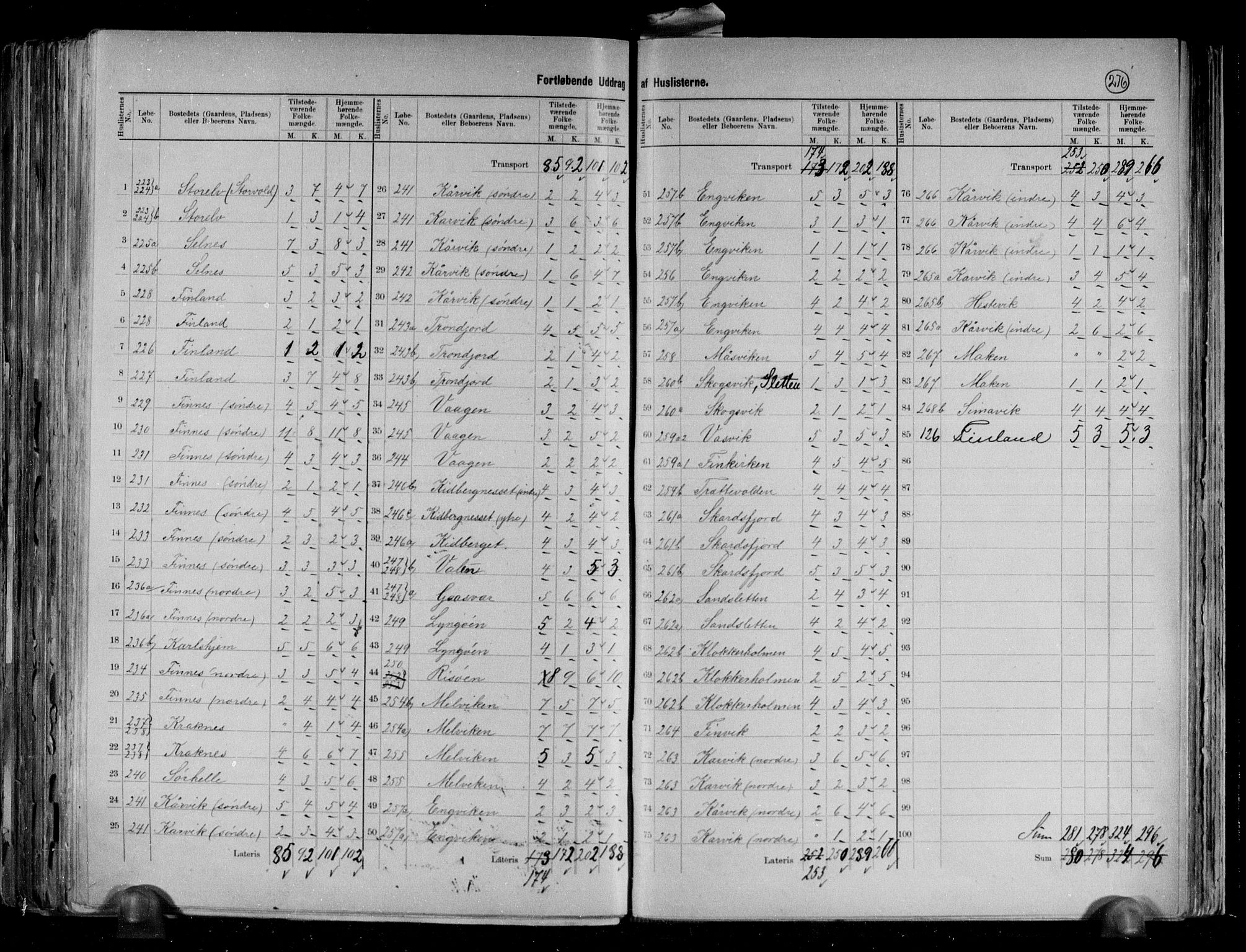 RA, 1891 census for 1934 Tromsøysund, 1891, p. 18