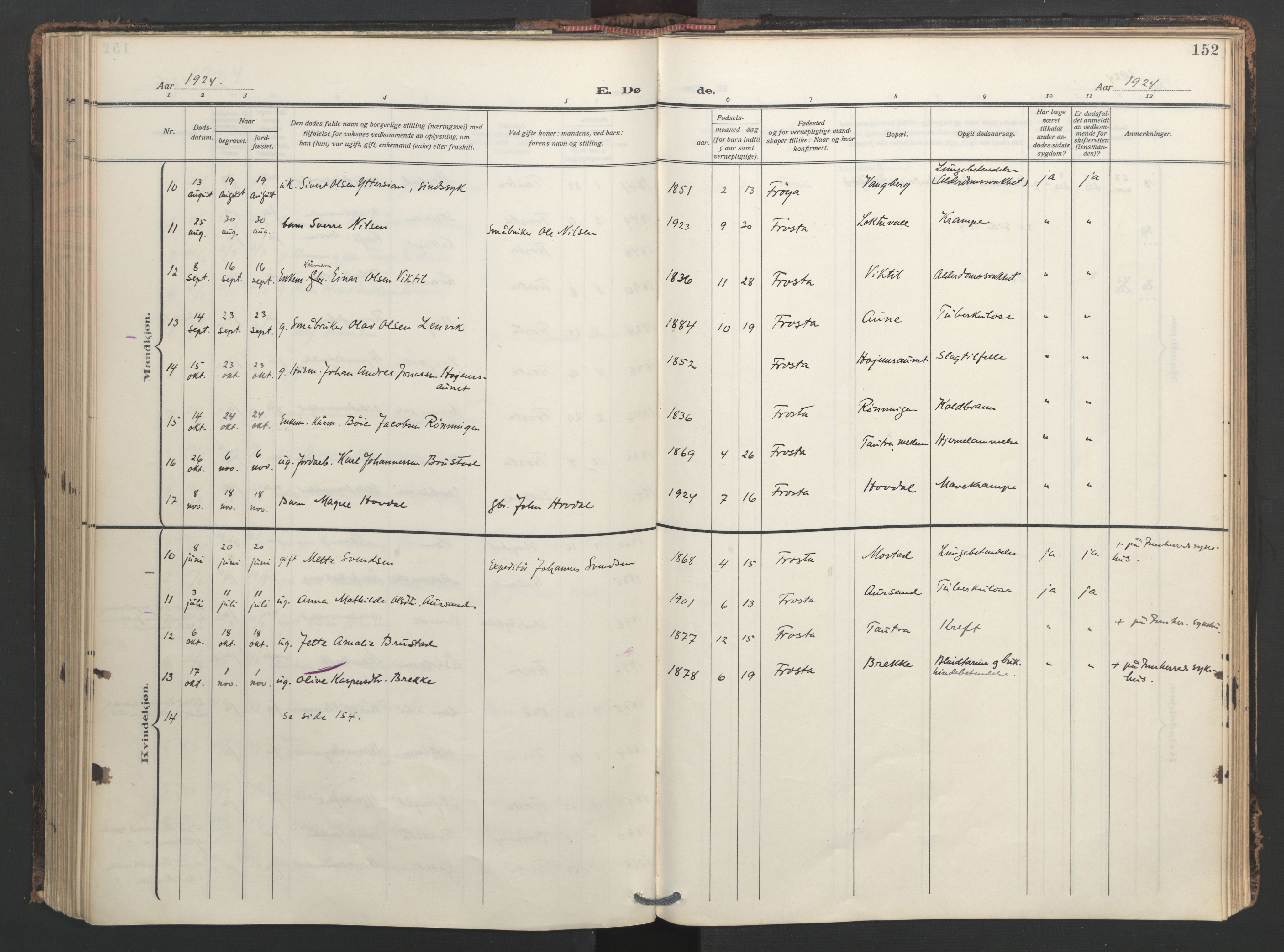 Ministerialprotokoller, klokkerbøker og fødselsregistre - Nord-Trøndelag, SAT/A-1458/713/L0123: Parish register (official) no. 713A12, 1911-1925, p. 152