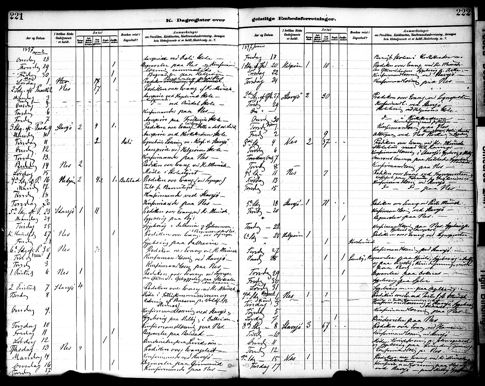 Nes prestekontor, Hedmark, AV/SAH-PREST-020/K/Ka/L0010: Parish register (official) no. 10, 1887-1905, p. 221-222